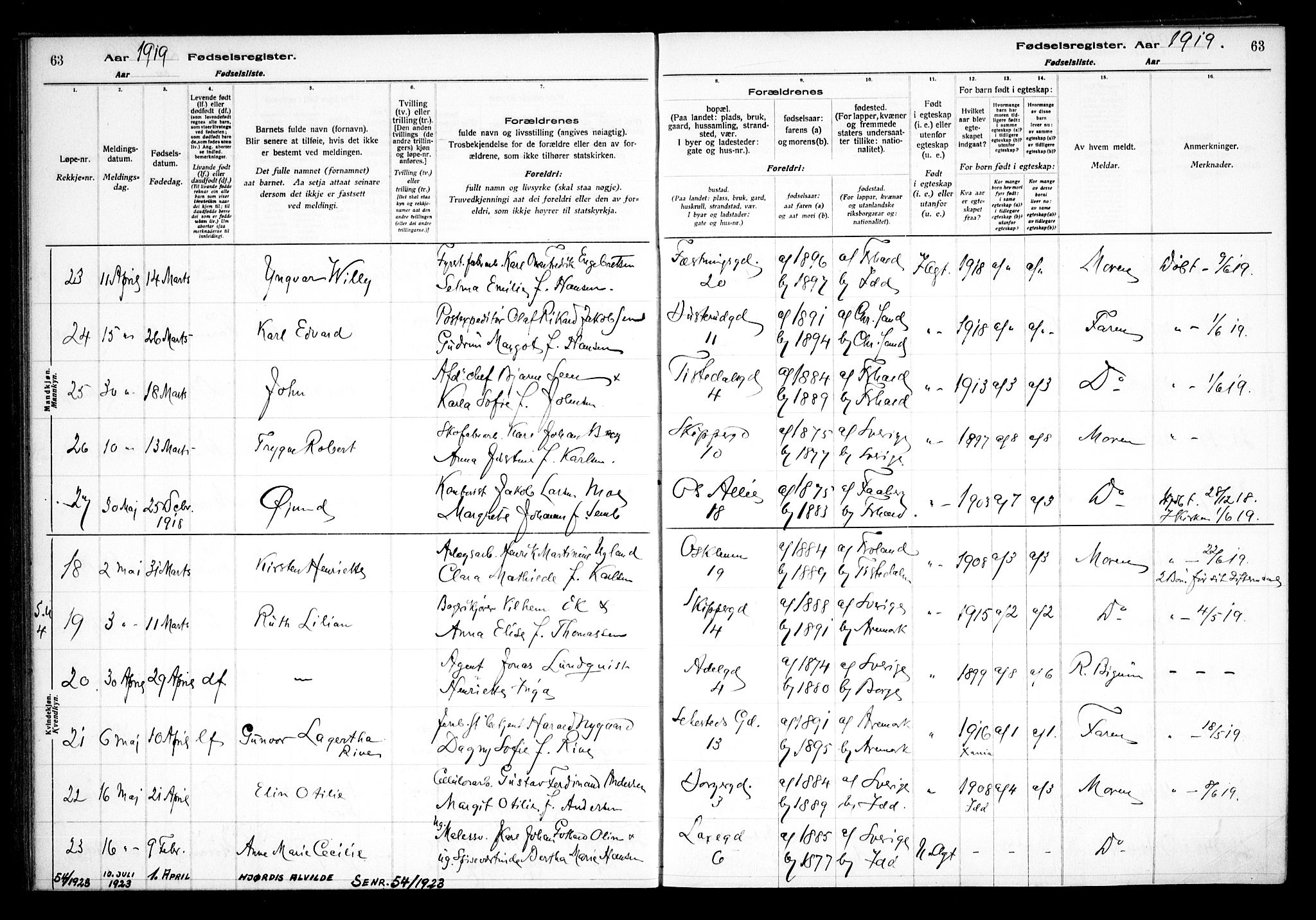 Halden prestekontor Kirkebøker, AV/SAO-A-10909/J/Ja/L0001: Fødselsregister nr. I 1, 1916-1925, s. 63