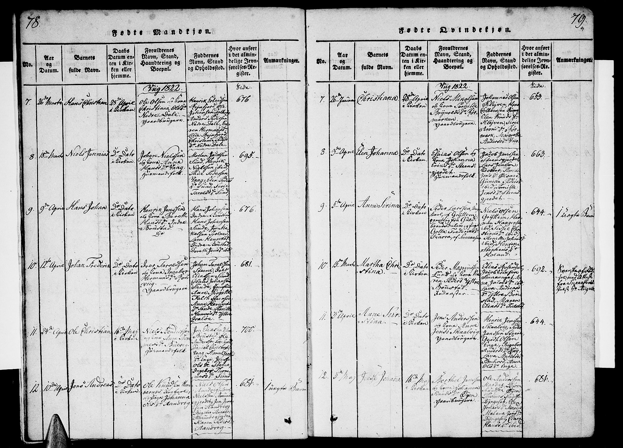 Ministerialprotokoller, klokkerbøker og fødselsregistre - Nordland, AV/SAT-A-1459/812/L0175: Ministerialbok nr. 812A04, 1820-1833, s. 78-79