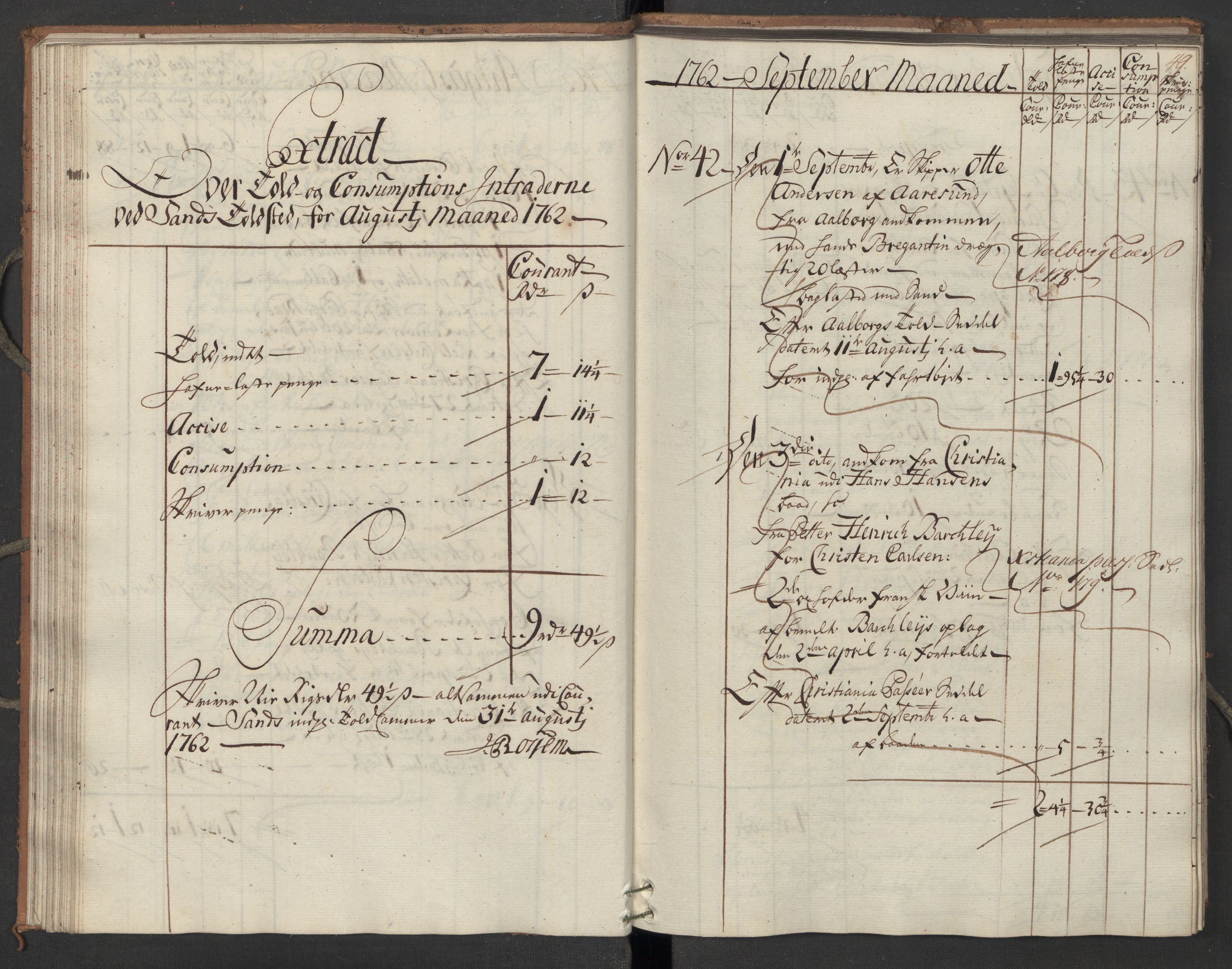 Generaltollkammeret, tollregnskaper, AV/RA-EA-5490/R07/L0022/0001: Tollregnskaper Sand / Inngående hovedtollbok, 1762, s. 48b-49a