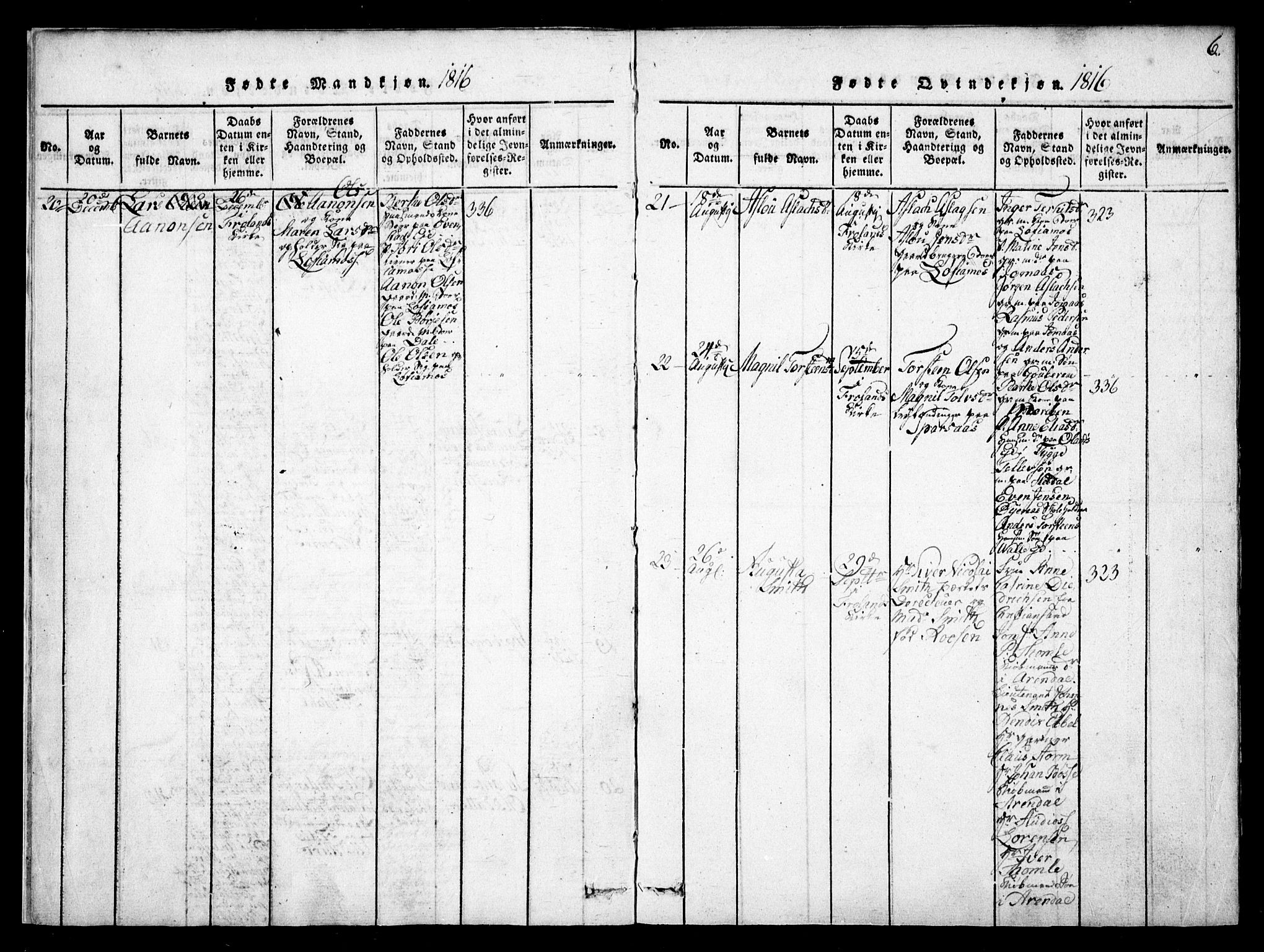 Fjære sokneprestkontor, AV/SAK-1111-0011/F/Fb/L0007: Klokkerbok nr. B 7, 1816-1826, s. 6