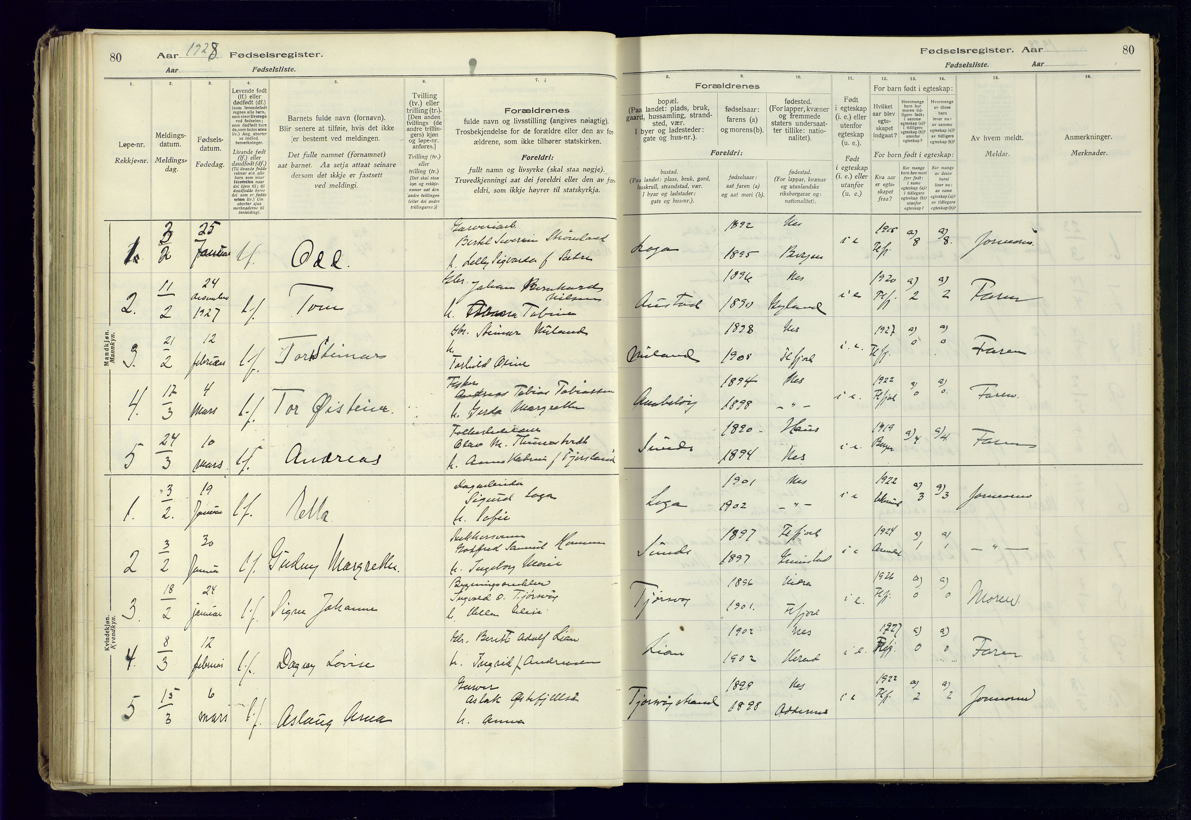 Flekkefjord sokneprestkontor, SAK/1111-0012/J/Ja/L0005: Fødselsregister nr. 5, 1916-1950, s. 80