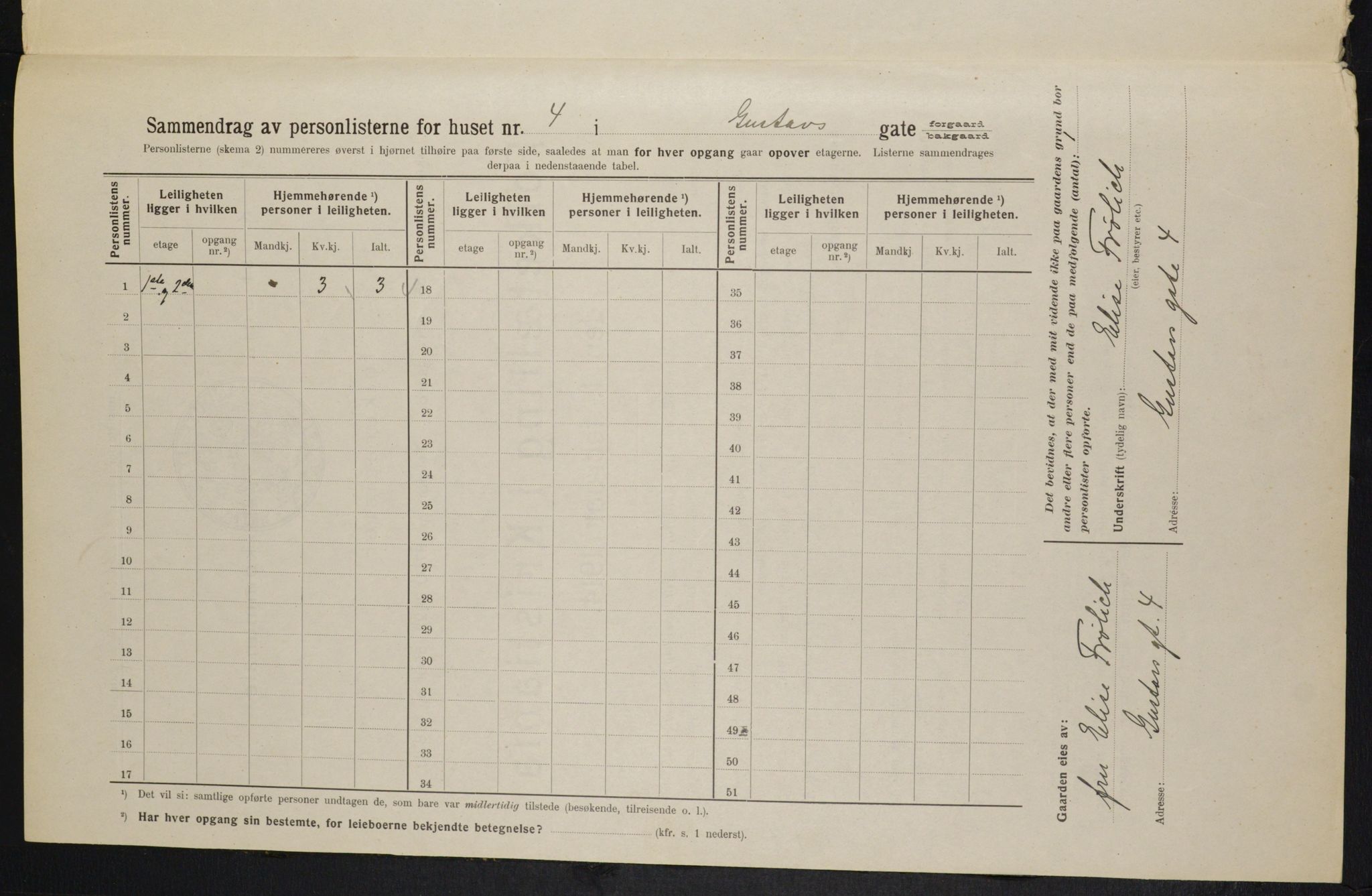 OBA, Kommunal folketelling 1.2.1914 for Kristiania, 1914, s. 32526