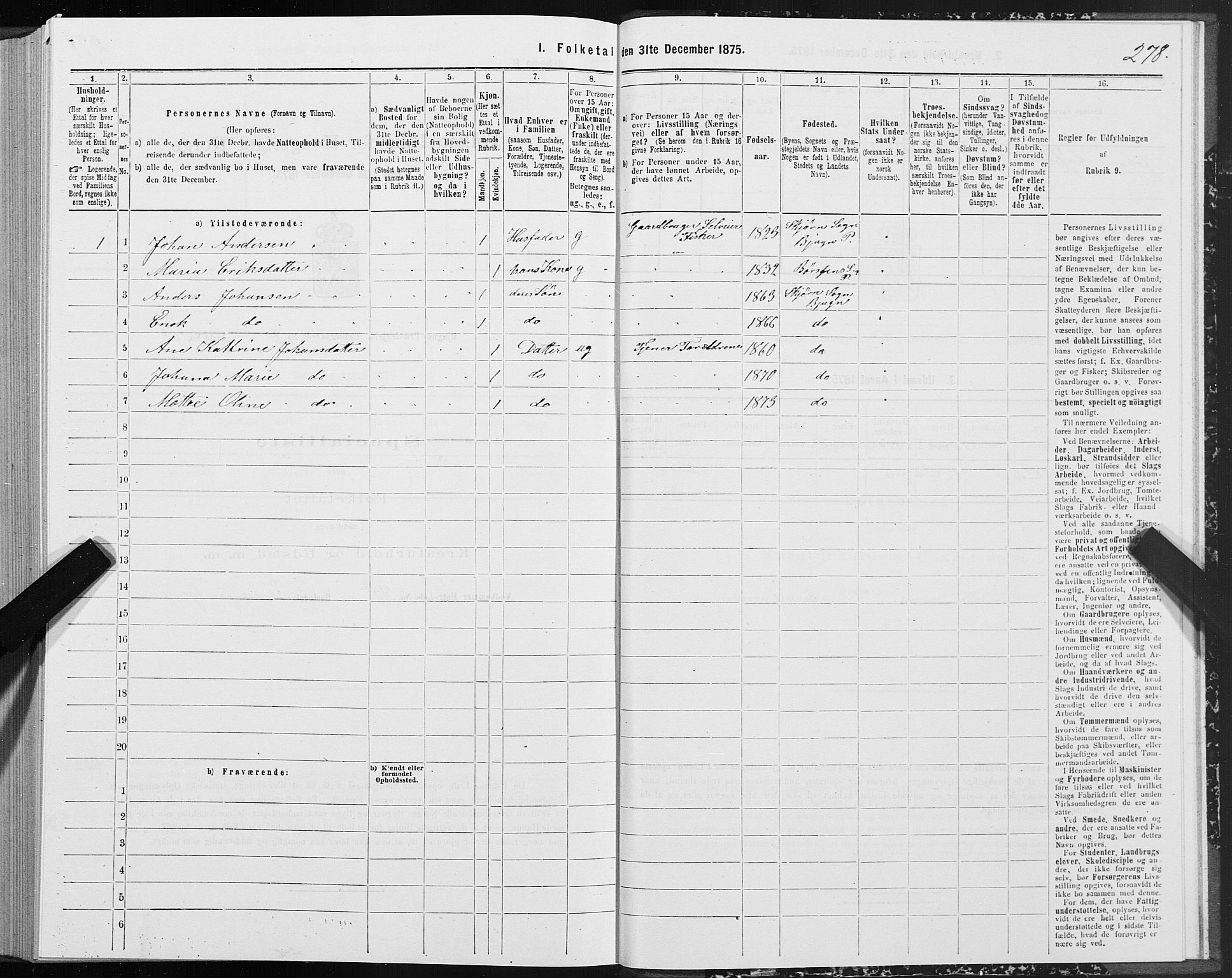SAT, Folketelling 1875 for 1627P Bjugn prestegjeld, 1875, s. 3278