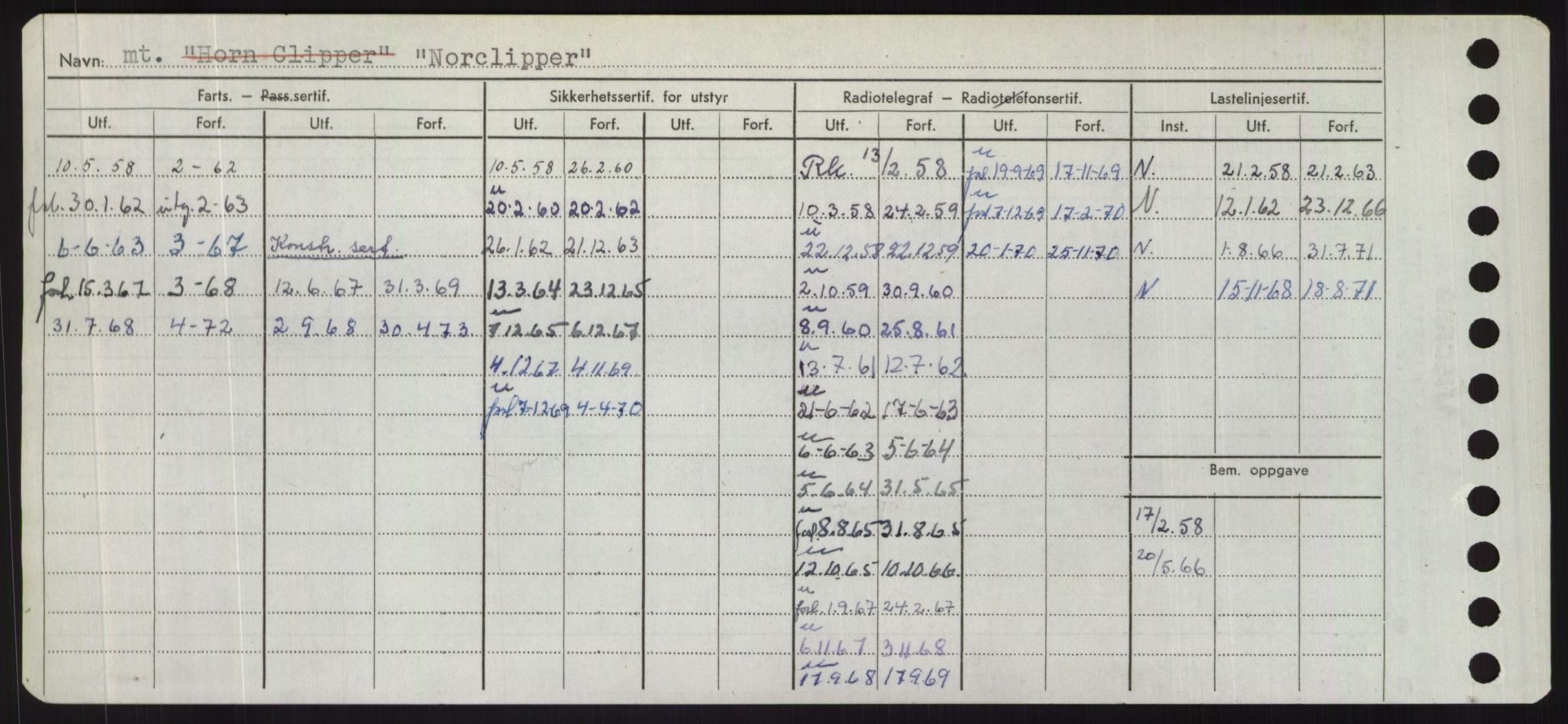 Sjøfartsdirektoratet med forløpere, Skipsmålingen, RA/S-1627/H/Hd/L0026: Fartøy, N-Norhol, s. 410