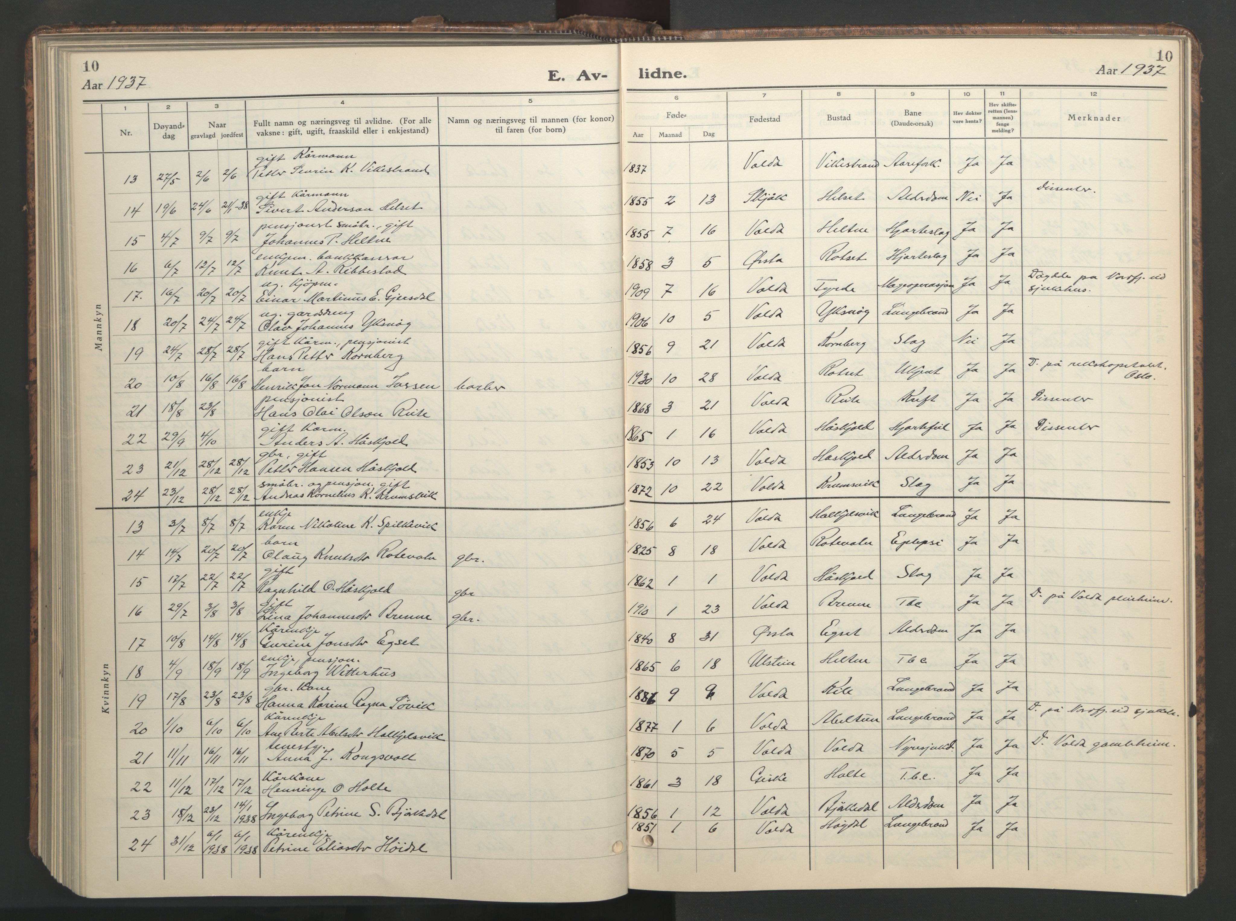 Ministerialprotokoller, klokkerbøker og fødselsregistre - Møre og Romsdal, AV/SAT-A-1454/511/L0161: Klokkerbok nr. 511C07, 1933-1948, s. 10