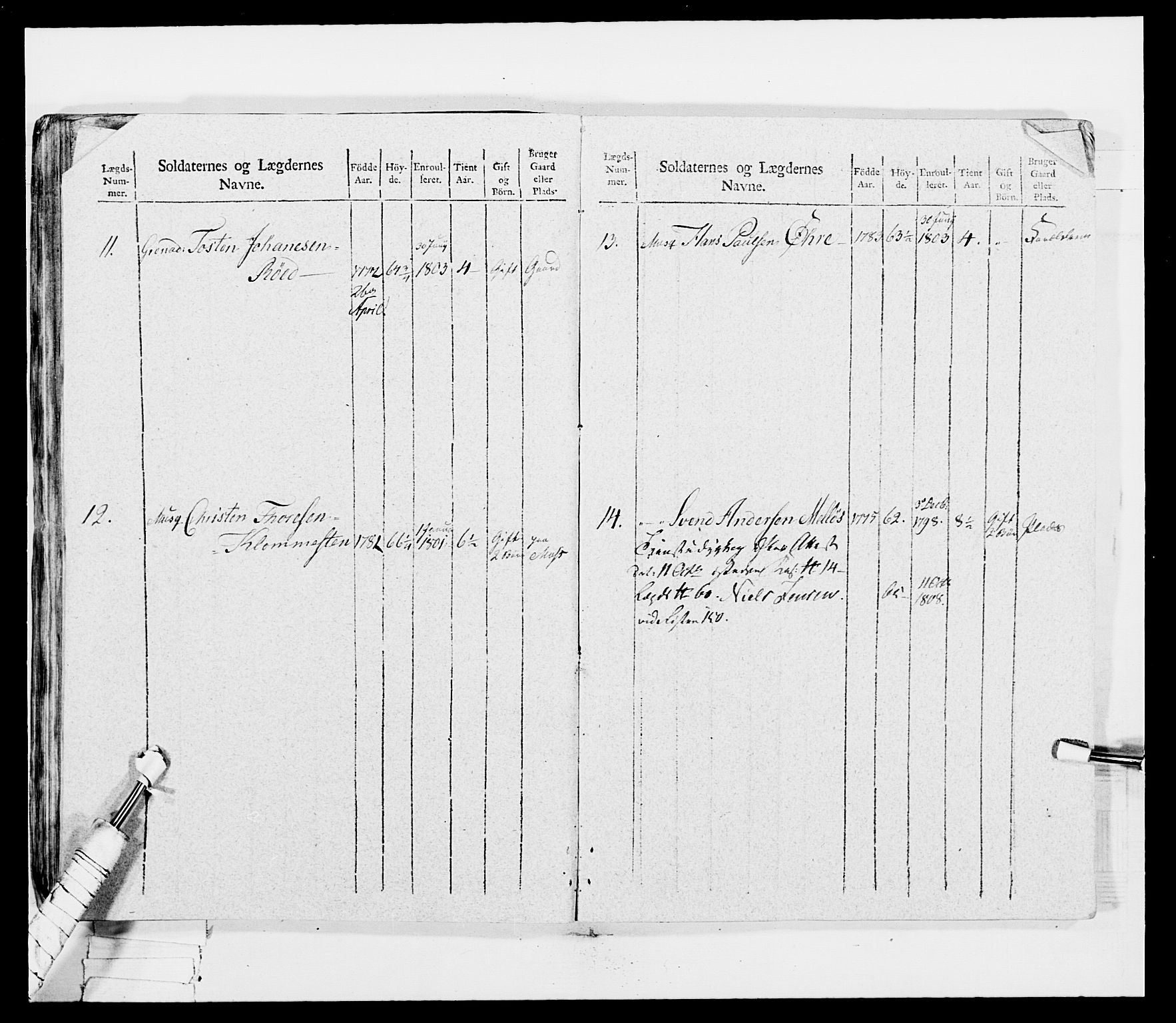 Generalitets- og kommissariatskollegiet, Det kongelige norske kommissariatskollegium, AV/RA-EA-5420/E/Eh/L0030a: Sønnafjelske gevorbne infanteriregiment, 1807, s. 209