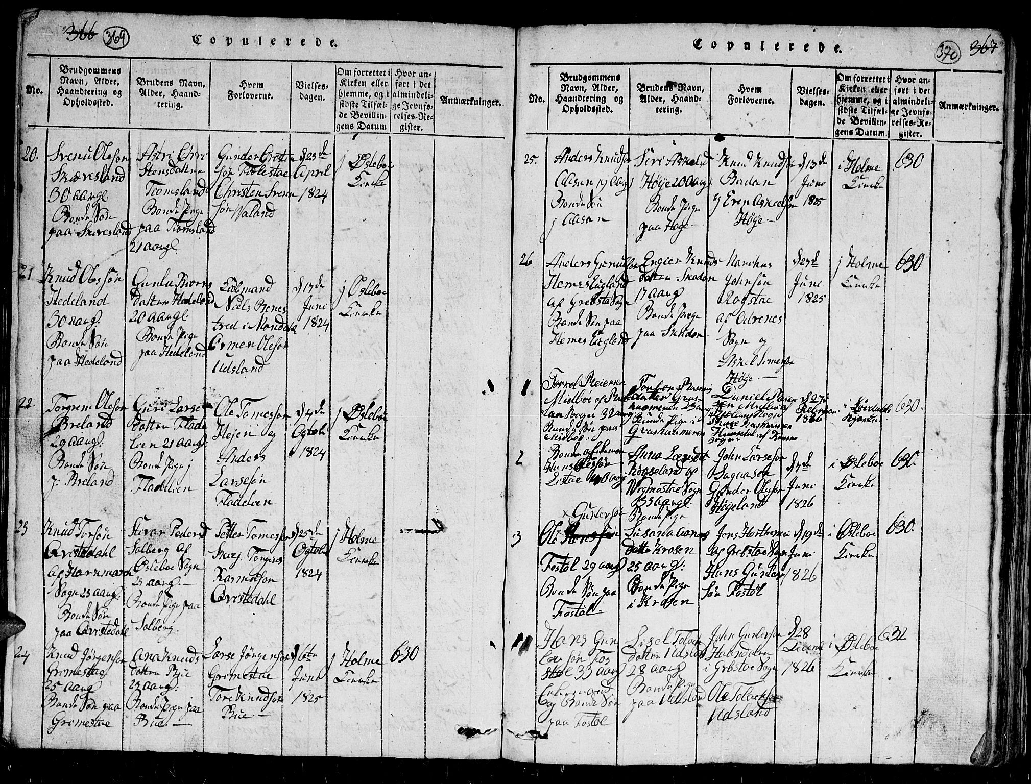 Holum sokneprestkontor, AV/SAK-1111-0022/F/Fb/Fbc/L0001: Klokkerbok nr. B 1, 1820-1859, s. 369-370