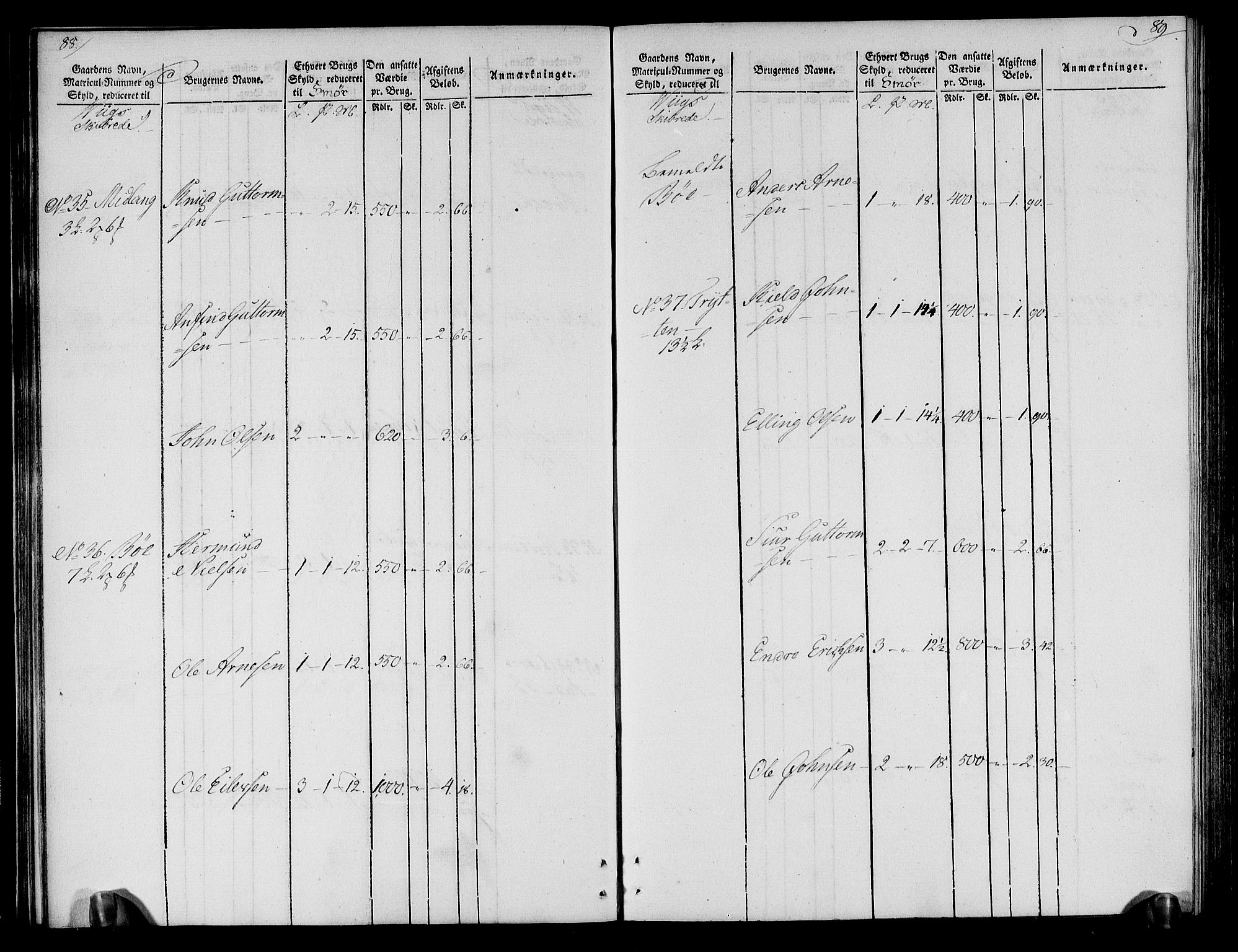 Rentekammeret inntil 1814, Realistisk ordnet avdeling, RA/EA-4070/N/Ne/Nea/L0118: Ytre og Indre Sogn fogderi. Oppebørselsregister, 1803-1804, s. 48