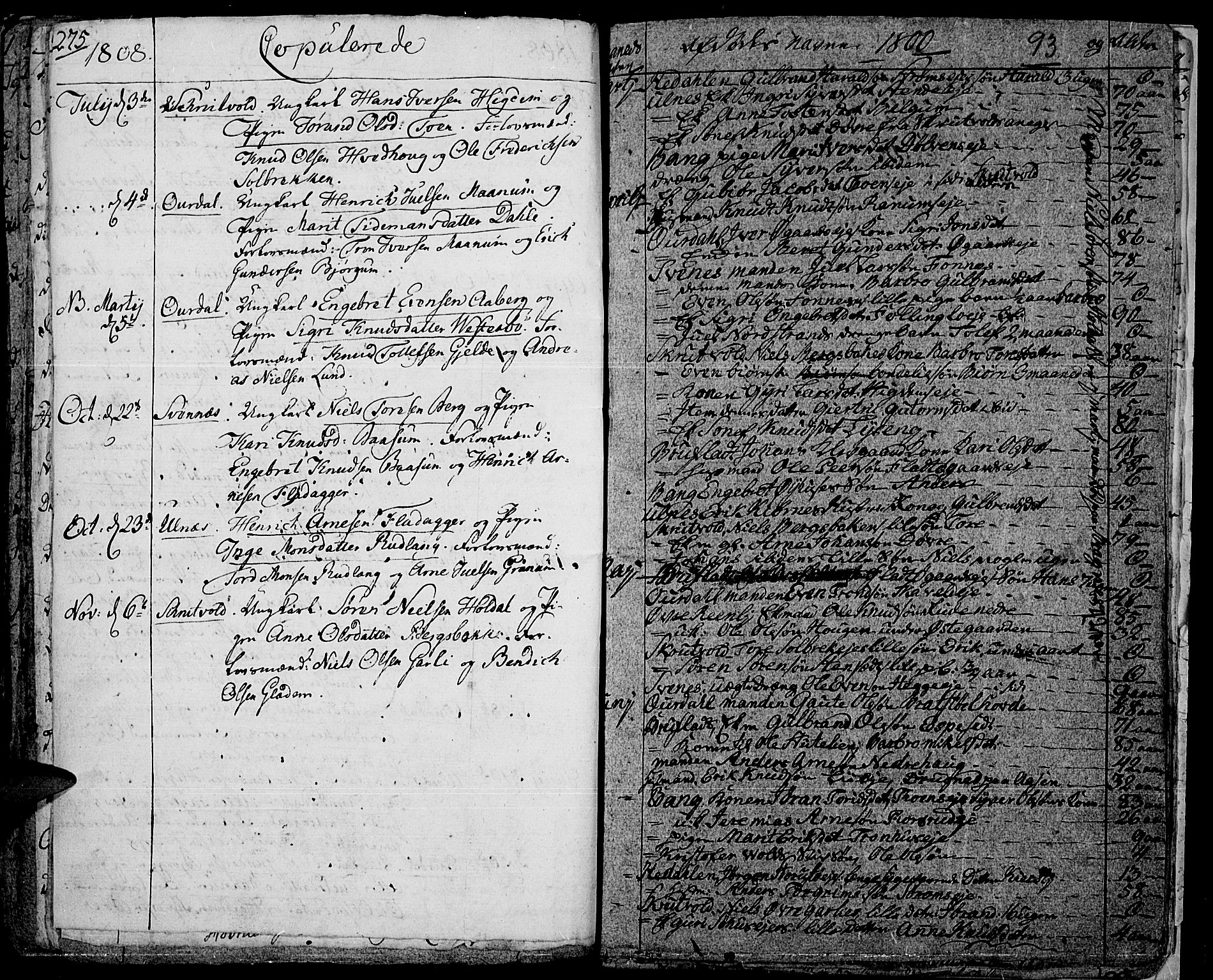Aurdal prestekontor, AV/SAH-PREST-126/H/Ha/Haa/L0007: Ministerialbok nr. 7, 1800-1808, s. 93