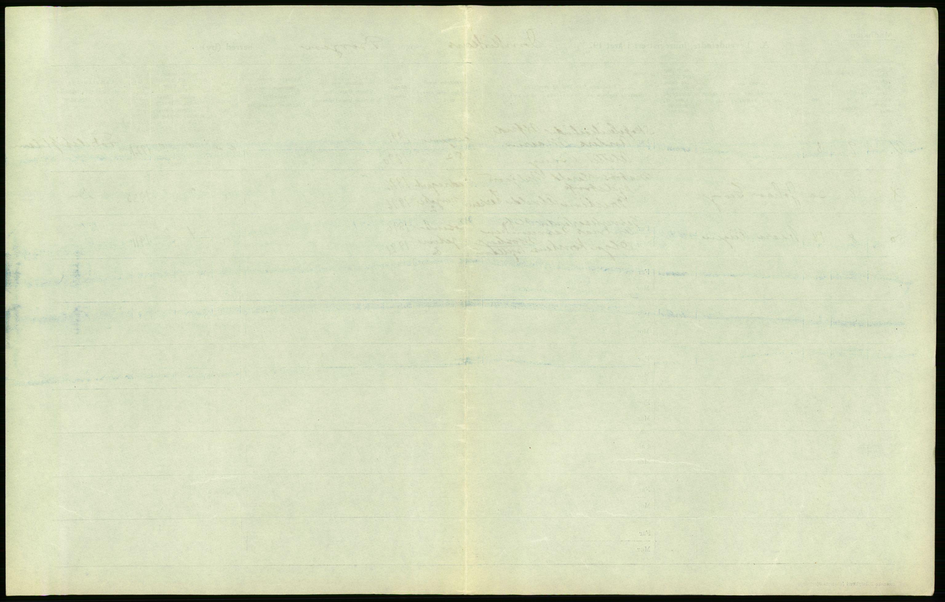 Statistisk sentralbyrå, Sosiodemografiske emner, Befolkning, AV/RA-S-2228/D/Df/Dfc/Dfcd/L0027: Bergen: Levendefødte menn og kvinner, dødfødte., 1924, s. 21