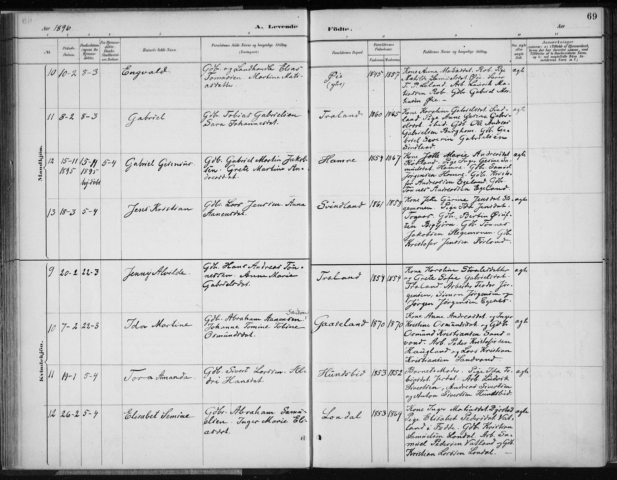 Kvinesdal sokneprestkontor, AV/SAK-1111-0026/F/Fa/Fab/L0008: Ministerialbok nr. A 8, 1886-1897, s. 69