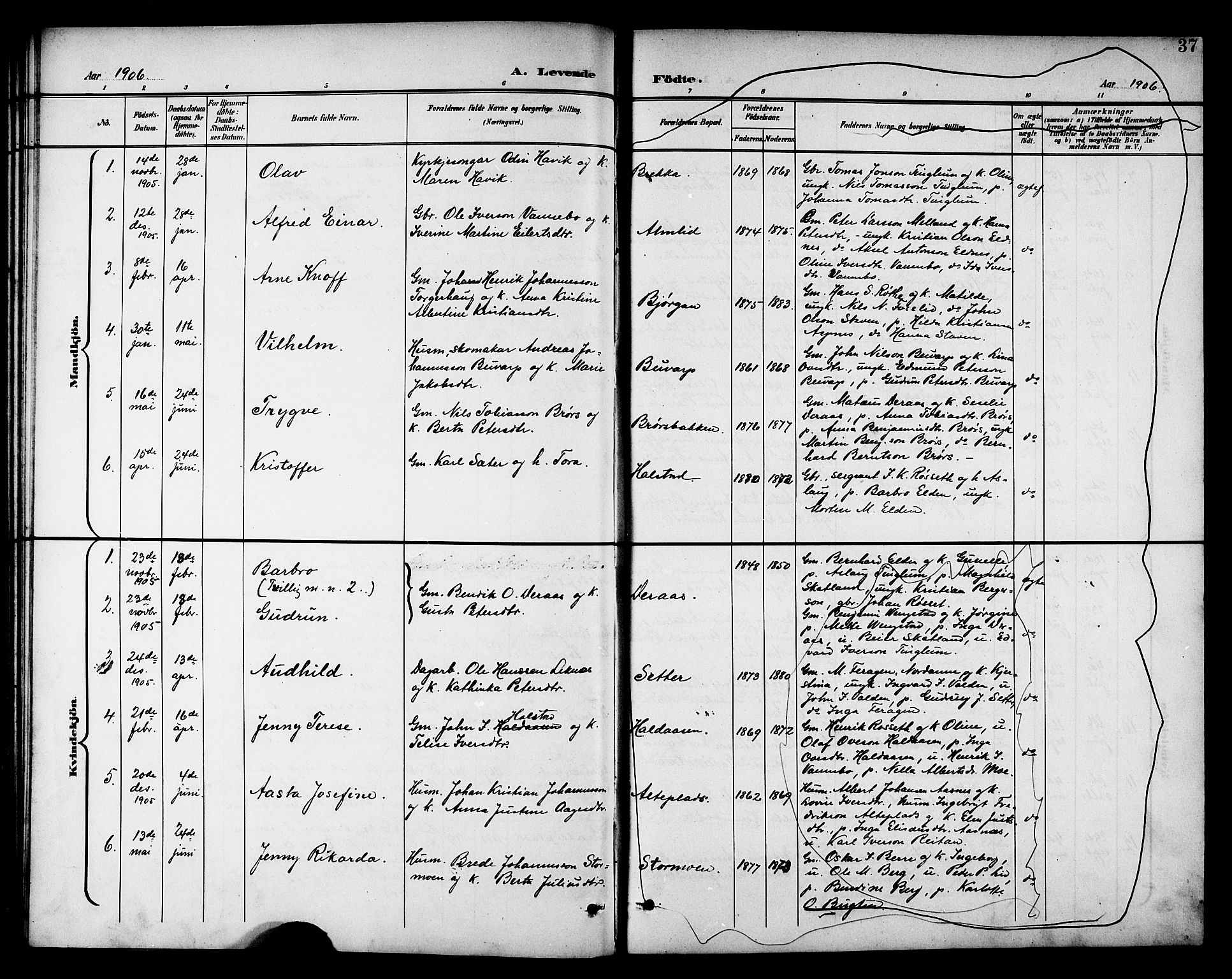 Ministerialprotokoller, klokkerbøker og fødselsregistre - Nord-Trøndelag, SAT/A-1458/742/L0412: Klokkerbok nr. 742C03, 1898-1910, s. 37