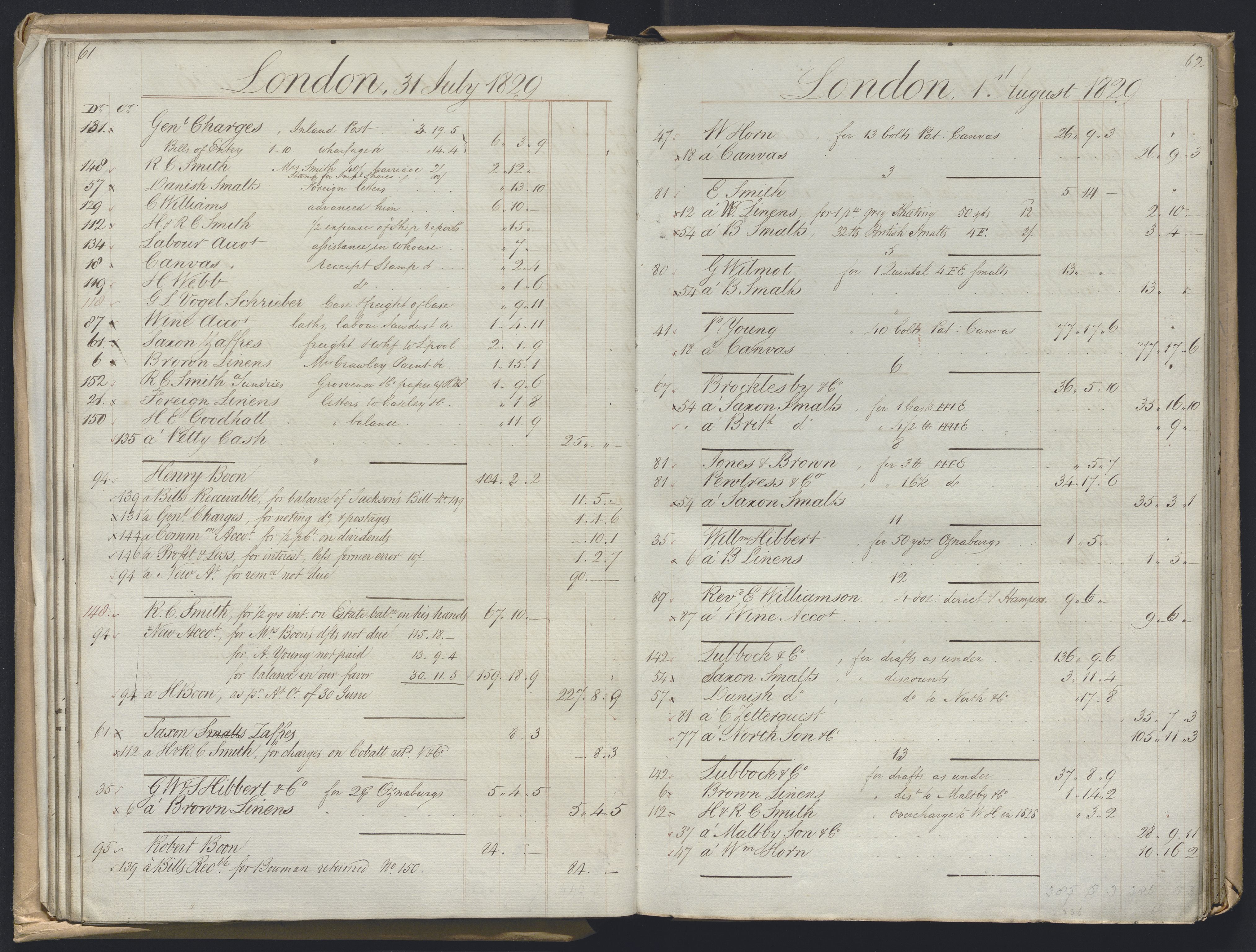 Smith, Goodhall & Reeves, AV/RA-PA-0586/R/L0001: Dagbok (Daybook) A, 1829-1831, s. 61-62