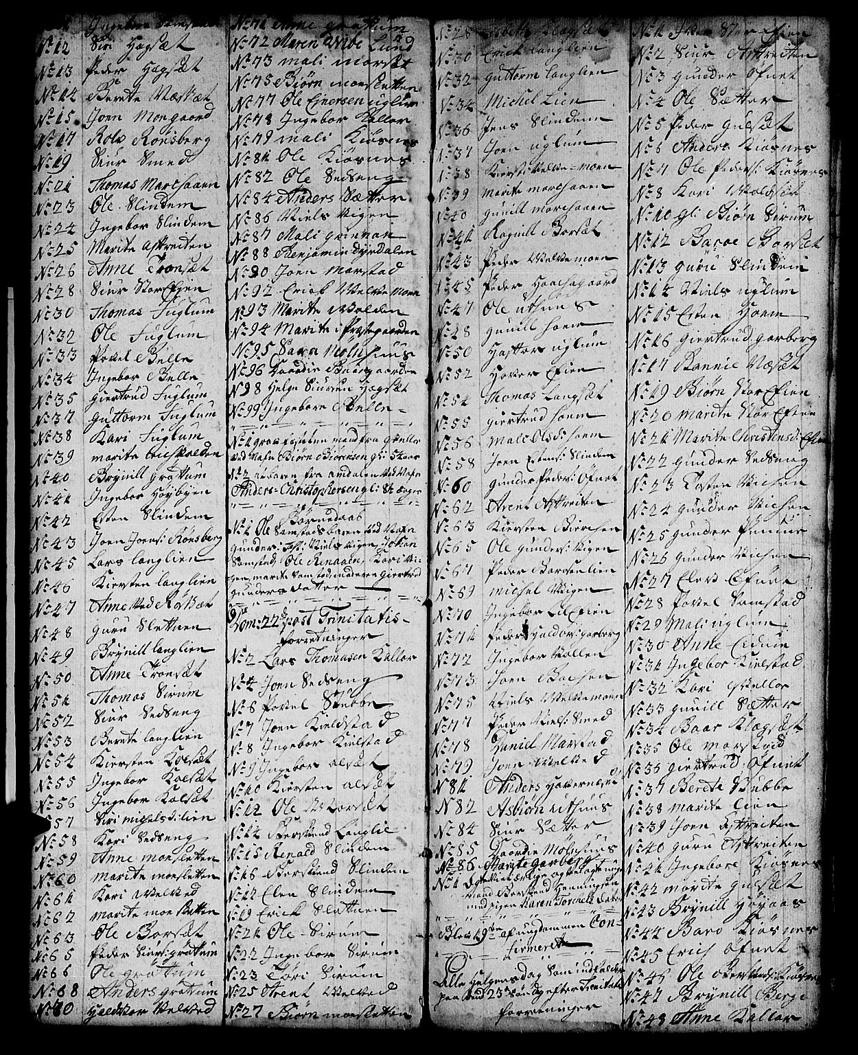 Ministerialprotokoller, klokkerbøker og fødselsregistre - Sør-Trøndelag, AV/SAT-A-1456/695/L1150: Klokkerbok nr. 695C01, 1740-1746