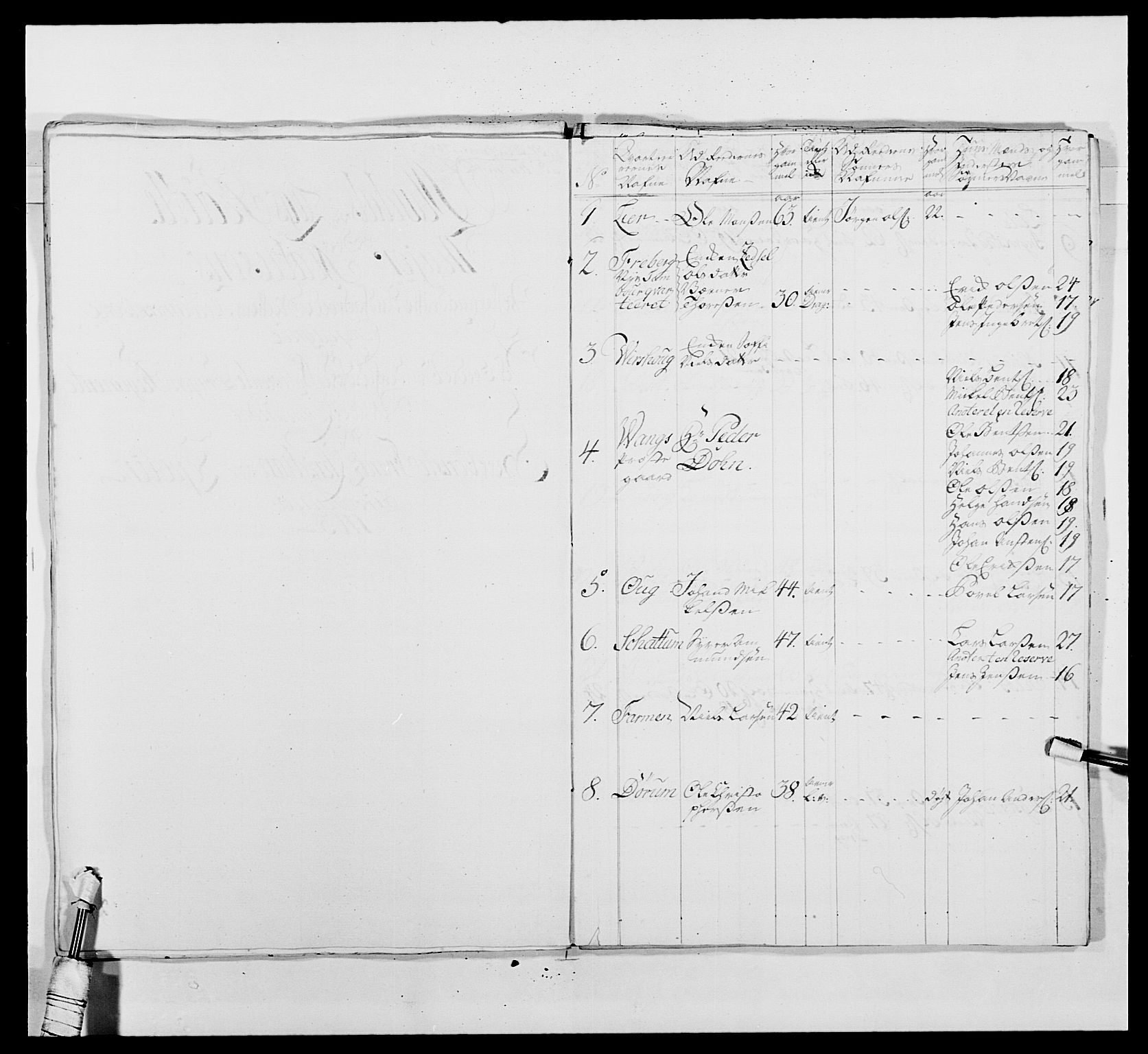 Kommanderende general (KG I) med Det norske krigsdirektorium, AV/RA-EA-5419/E/Ea/L0479b: 3. Sønnafjelske dragonregiment, 1761-1763, s. 369