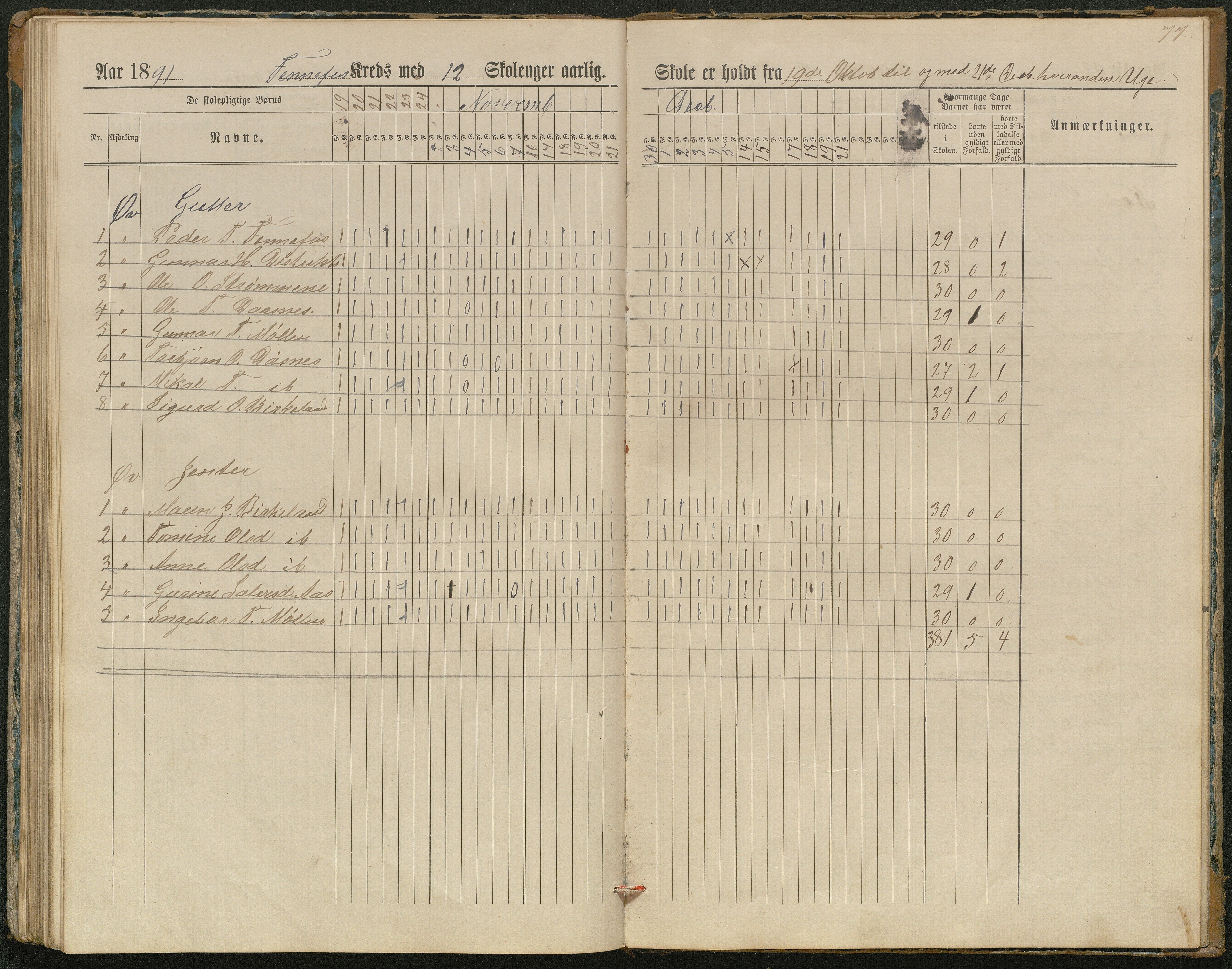 Hornnes kommune, Kjetså, Fennefoss skolekrets, AAKS/KA0936-550c/F1/L0002: Skoleprotokoll. Kjetså og Fennefoss, 1884-1896, s. 77