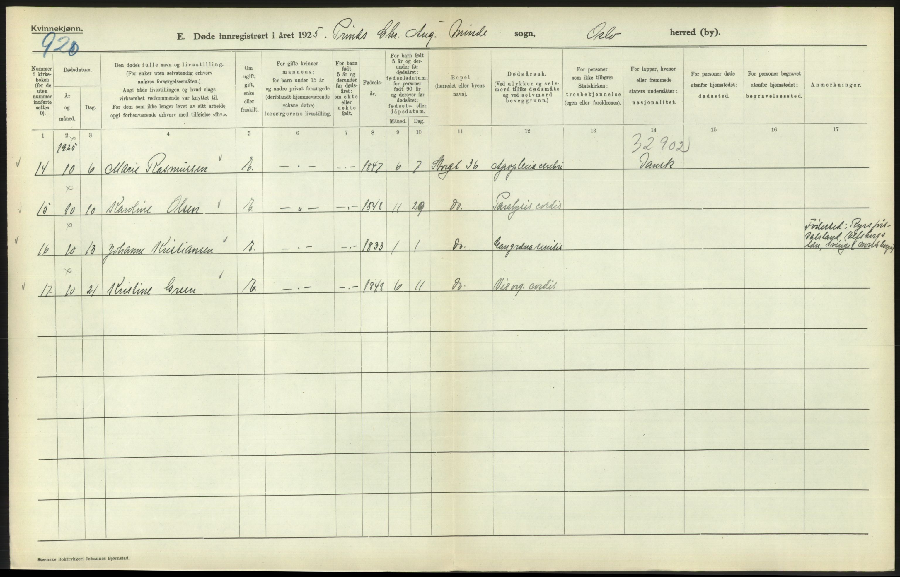 Statistisk sentralbyrå, Sosiodemografiske emner, Befolkning, AV/RA-S-2228/D/Df/Dfc/Dfce/L0010: Oslo: Døde kvinner, dødfødte, 1925, s. 726