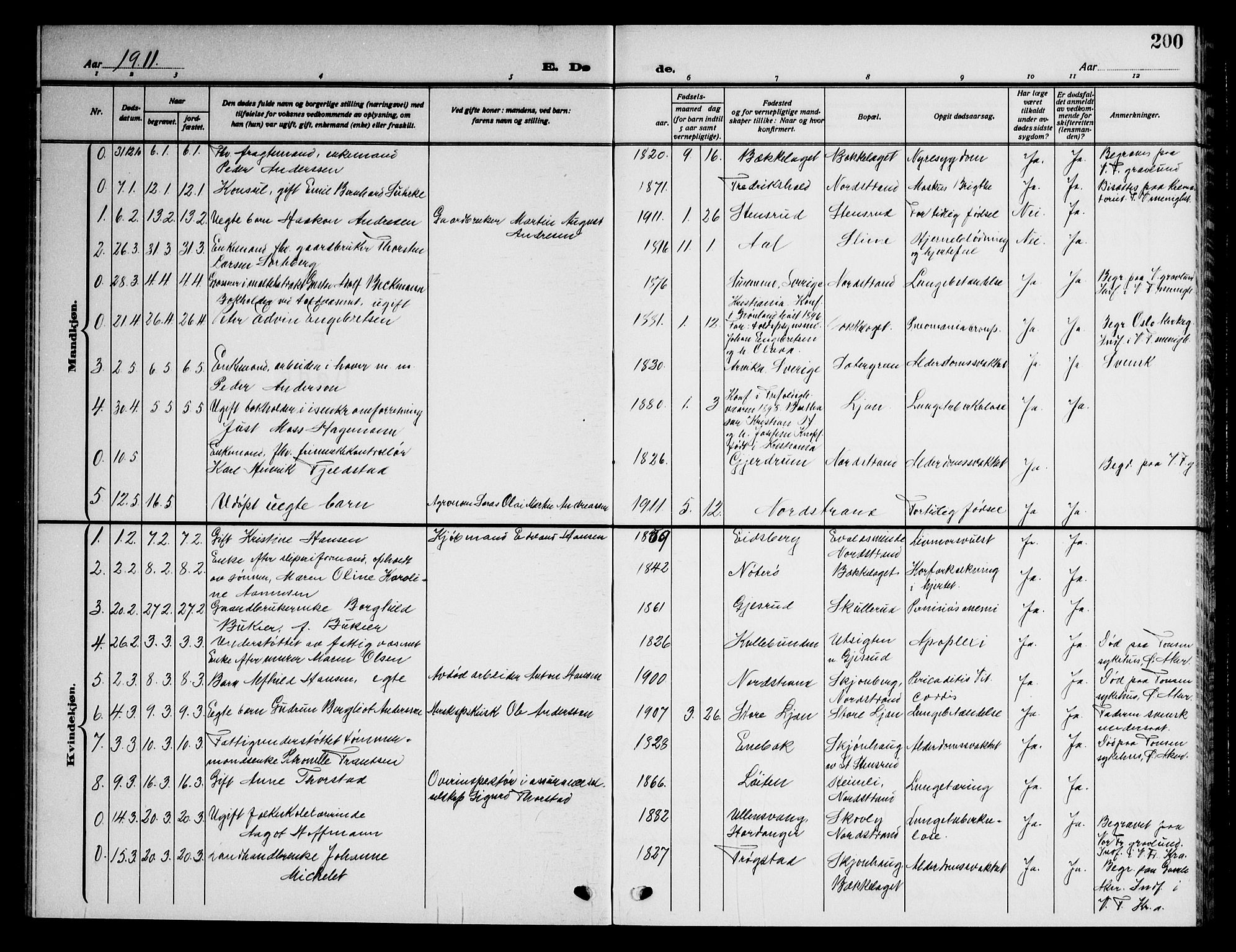 Nordstrand prestekontor Kirkebøker, AV/SAO-A-10362a/G/Ga/L0001: Klokkerbok nr. I 1, 1911-1918, s. 200