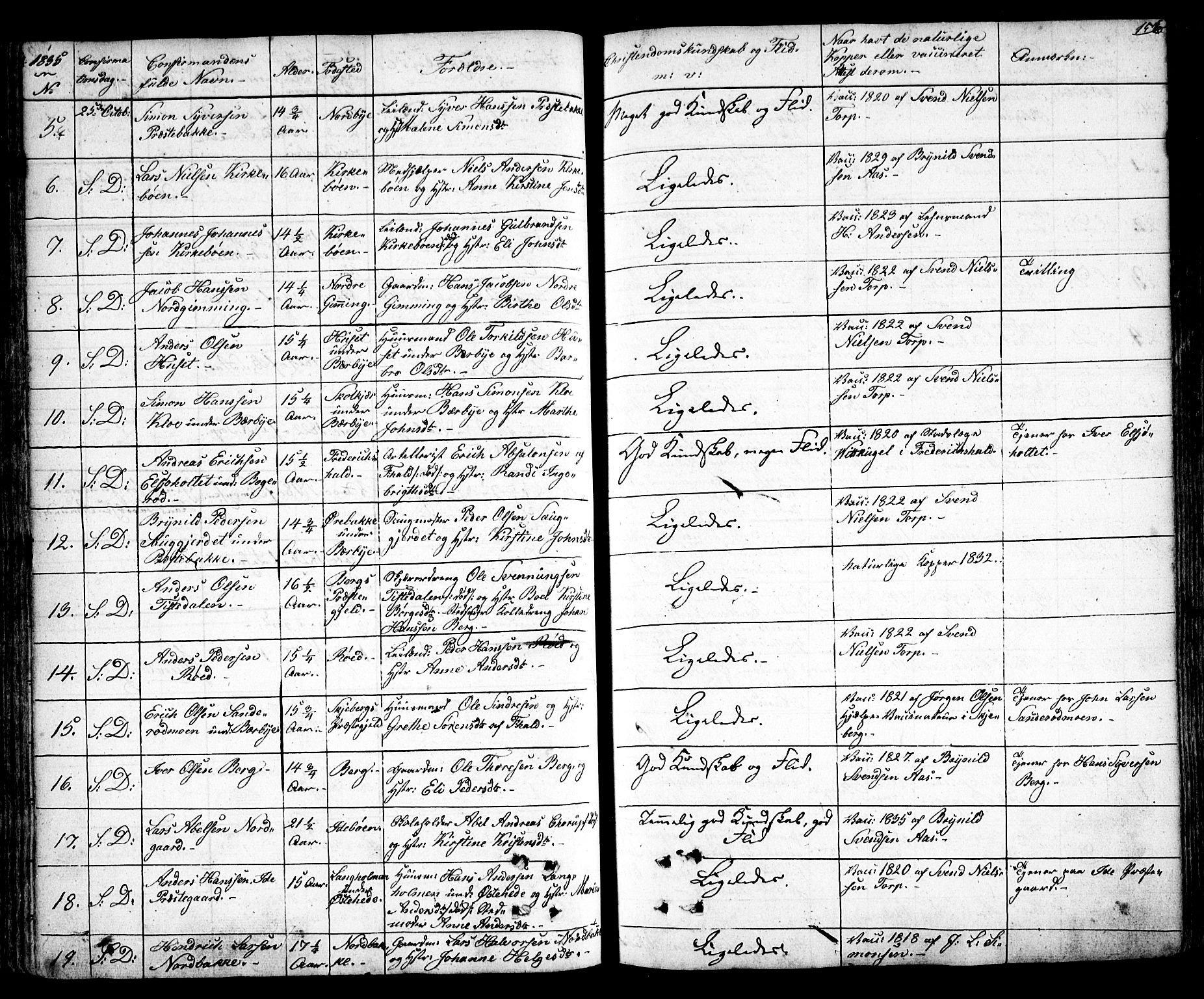 Idd prestekontor Kirkebøker, AV/SAO-A-10911/F/Fc/L0003: Ministerialbok nr. III 3, 1832-1847, s. 156