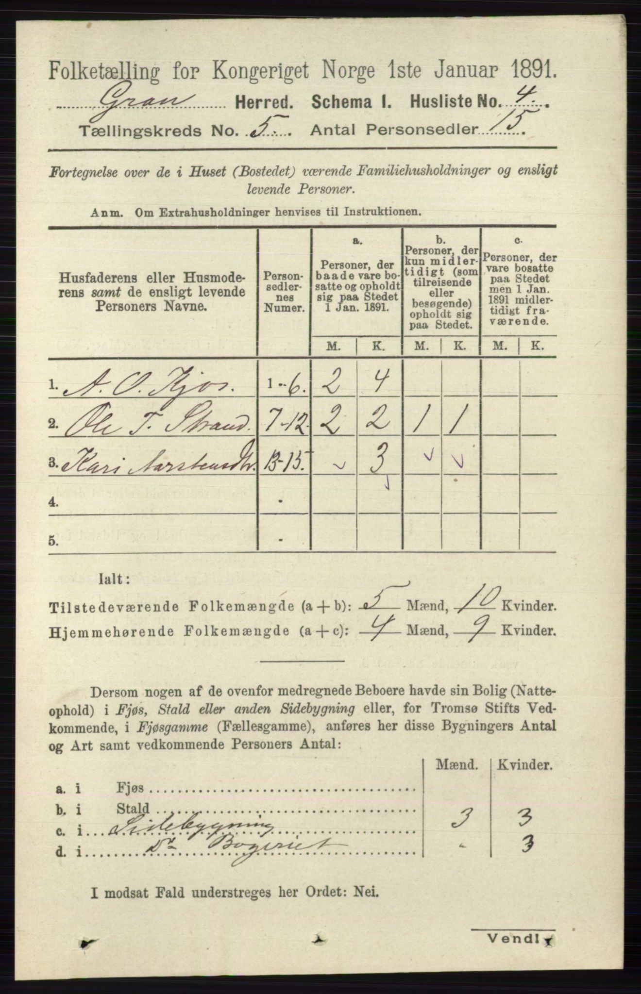 RA, Folketelling 1891 for 0534 Gran herred, 1891, s. 1520