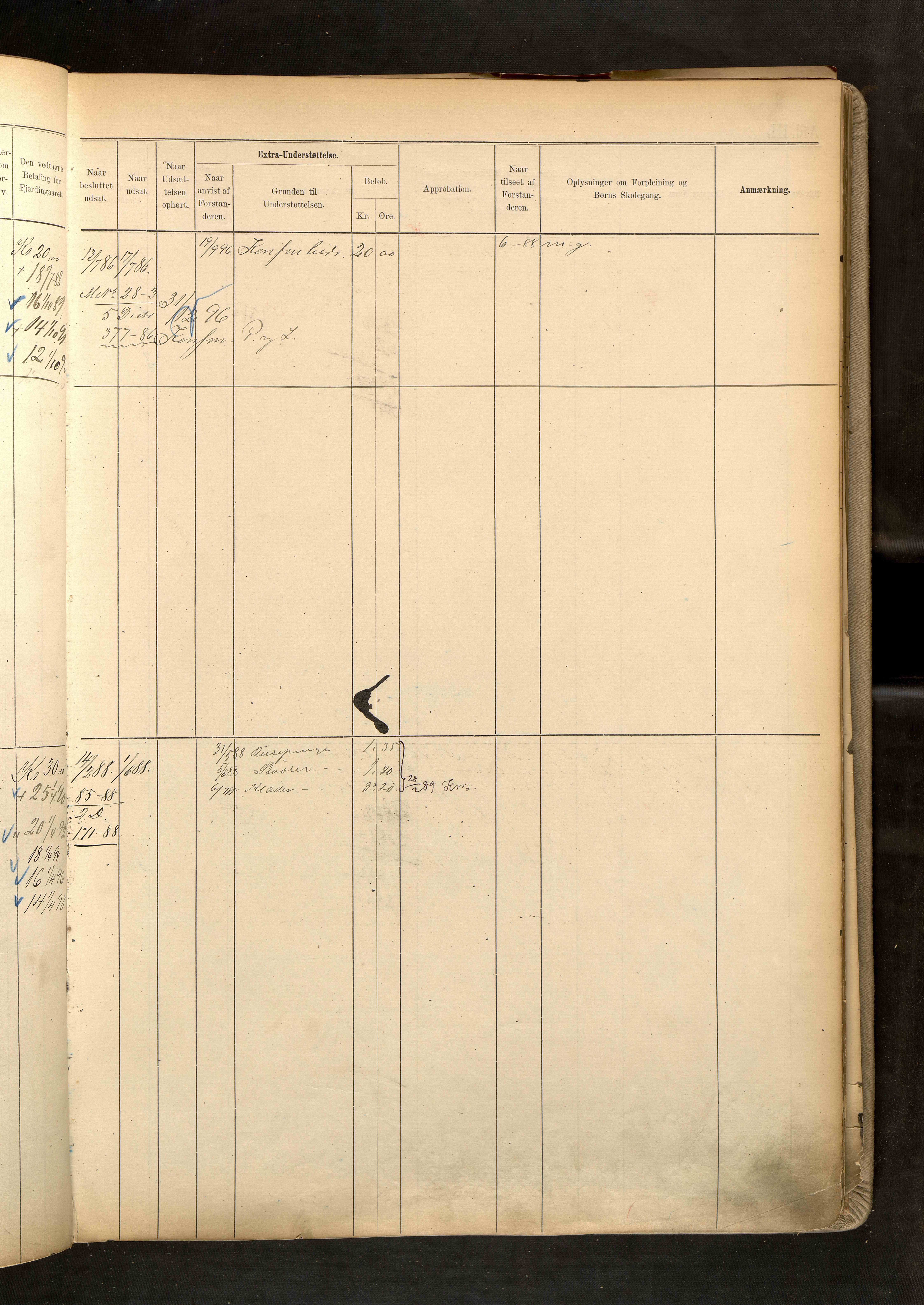 Fattigvesenet, OBA/A-20045/H/Hd/L0004: Manntallsprotokoll. Mnr. 501-1000, 1887-1897, s. 284