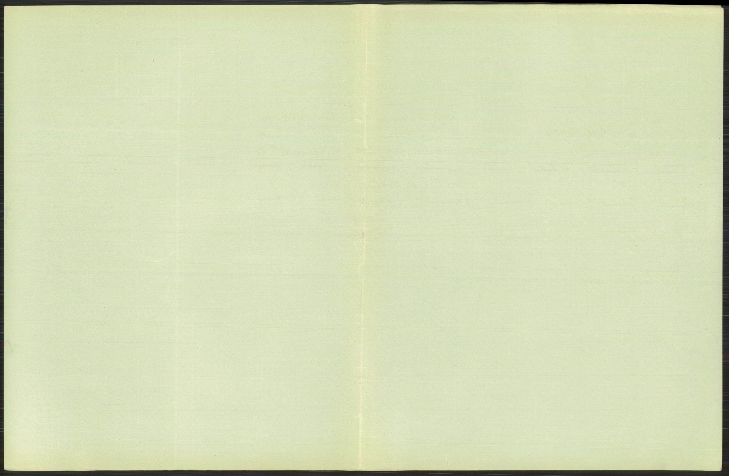 Statistisk sentralbyrå, Sosiodemografiske emner, Befolkning, RA/S-2228/D/Df/Dfa/Dfag/L0007: Kristiania: Levendefødte menn og kvinner., 1909, s. 771