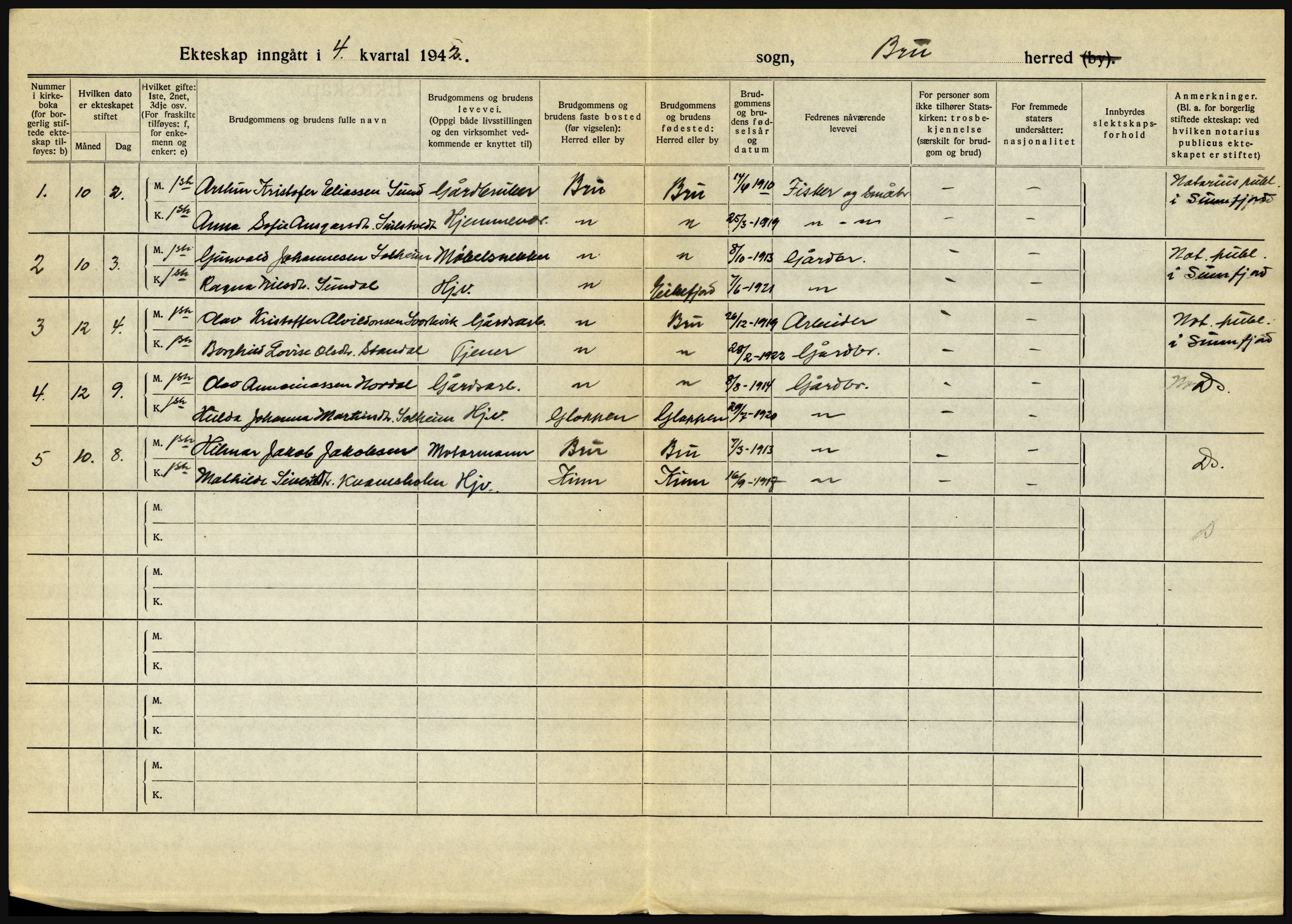 Statistisk sentralbyrå, Sosiodemografiske emner, Befolkning, AV/RA-S-2228/D/Df/Dfe/Dfeb/L0032: Sogn og Fjordane, 1942, s. 222