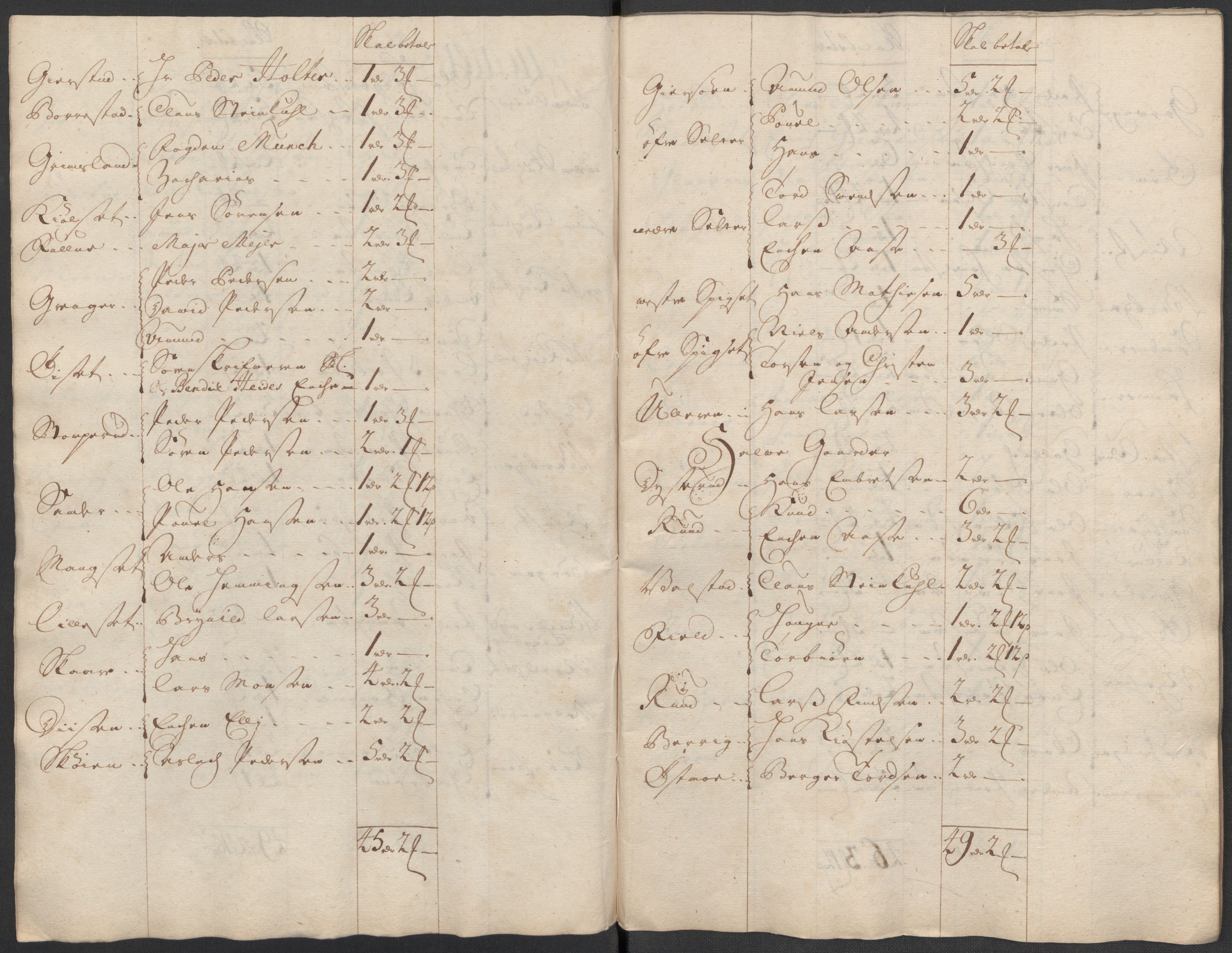 Rentekammeret inntil 1814, Reviderte regnskaper, Fogderegnskap, AV/RA-EA-4092/R13/L0856: Fogderegnskap Solør, Odal og Østerdal, 1717, s. 157