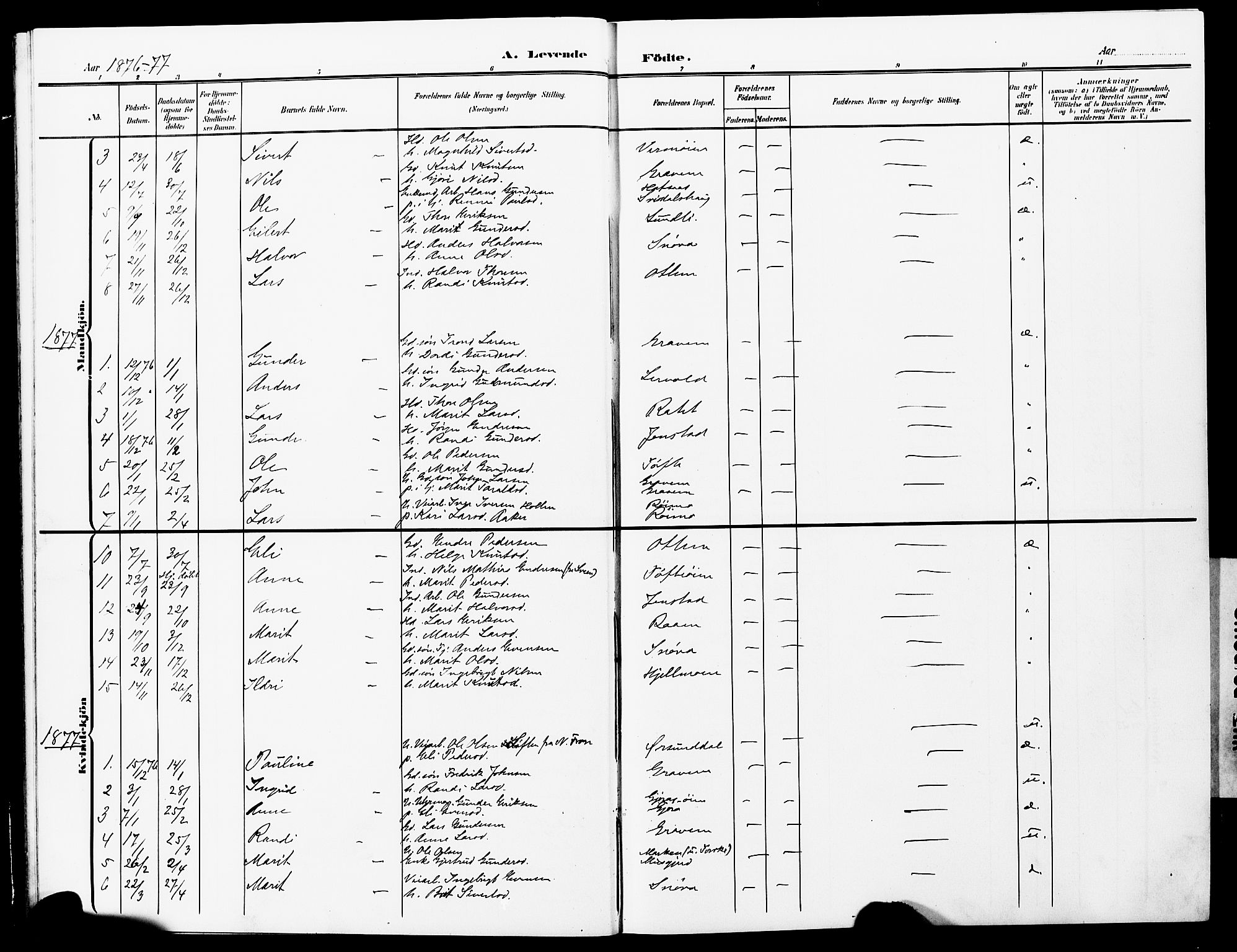 Ministerialprotokoller, klokkerbøker og fødselsregistre - Møre og Romsdal, AV/SAT-A-1454/591/L1020: Klokkerbok nr. 591C01, 1869-1930