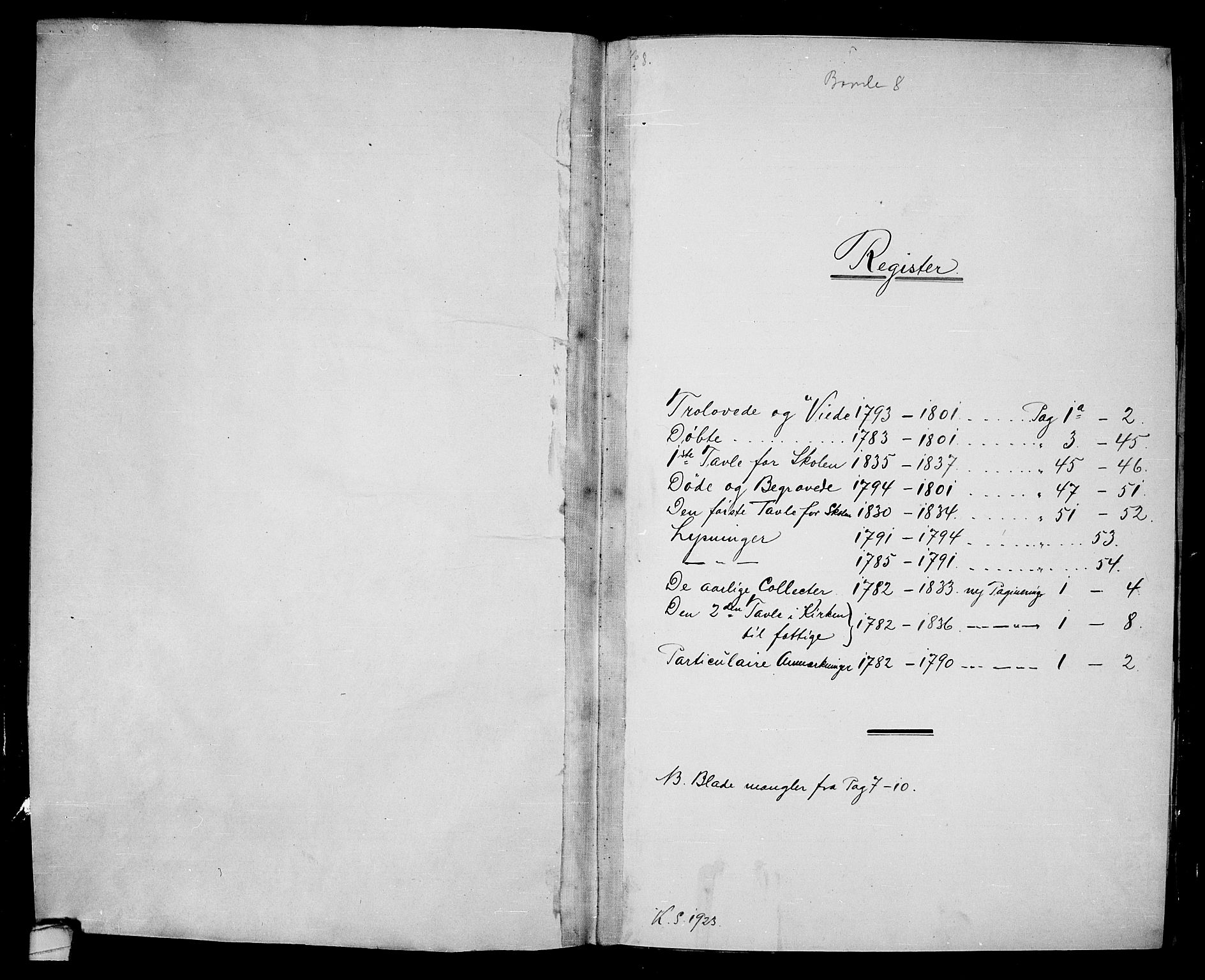 Langesund kirkebøker, SAKO/A-280/G/Ga/L0001: Klokkerbok nr. 1, 1783-1801