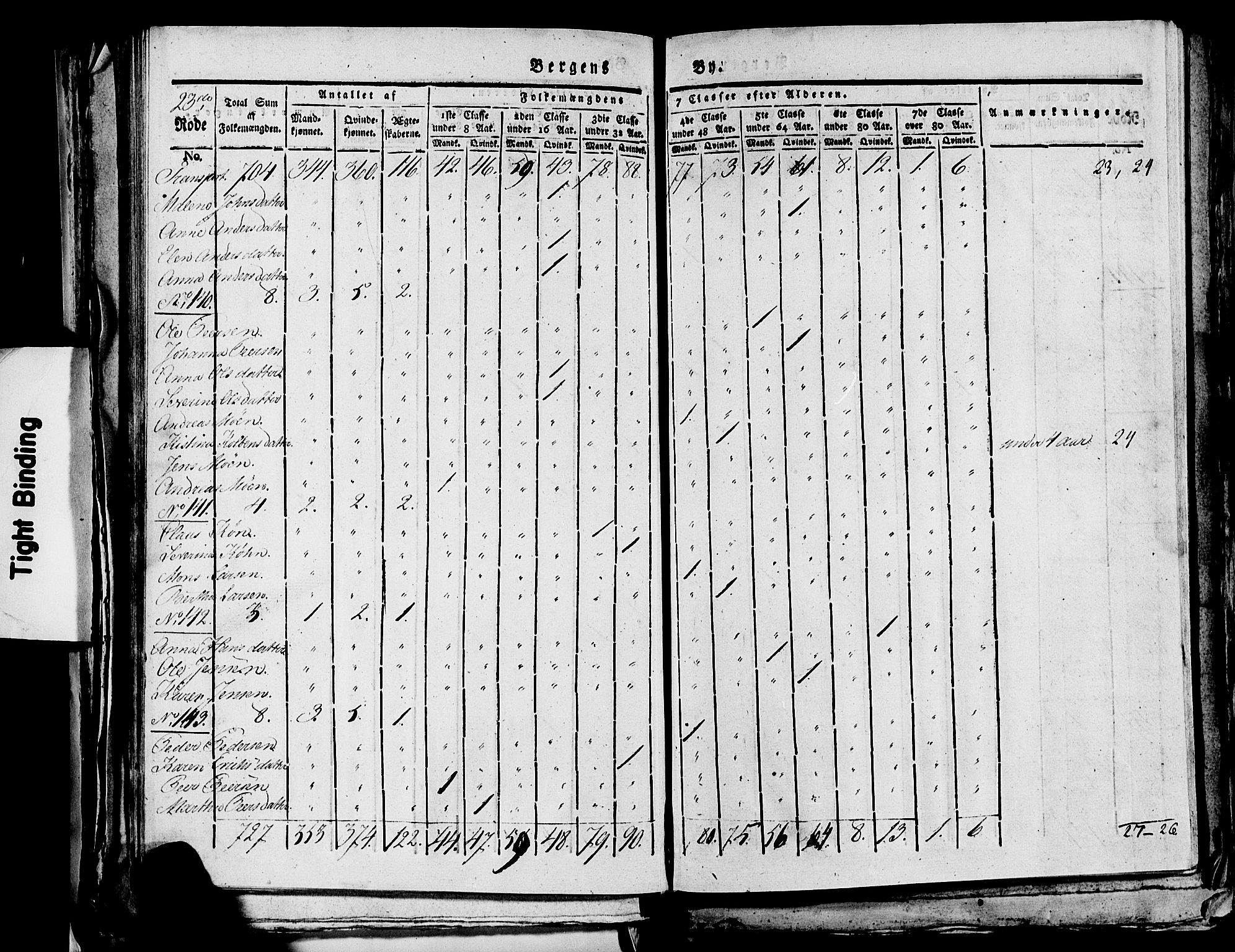 SAB, Folketelling 1815 for 1301 Bergen kjøpstad, 1815, s. 967