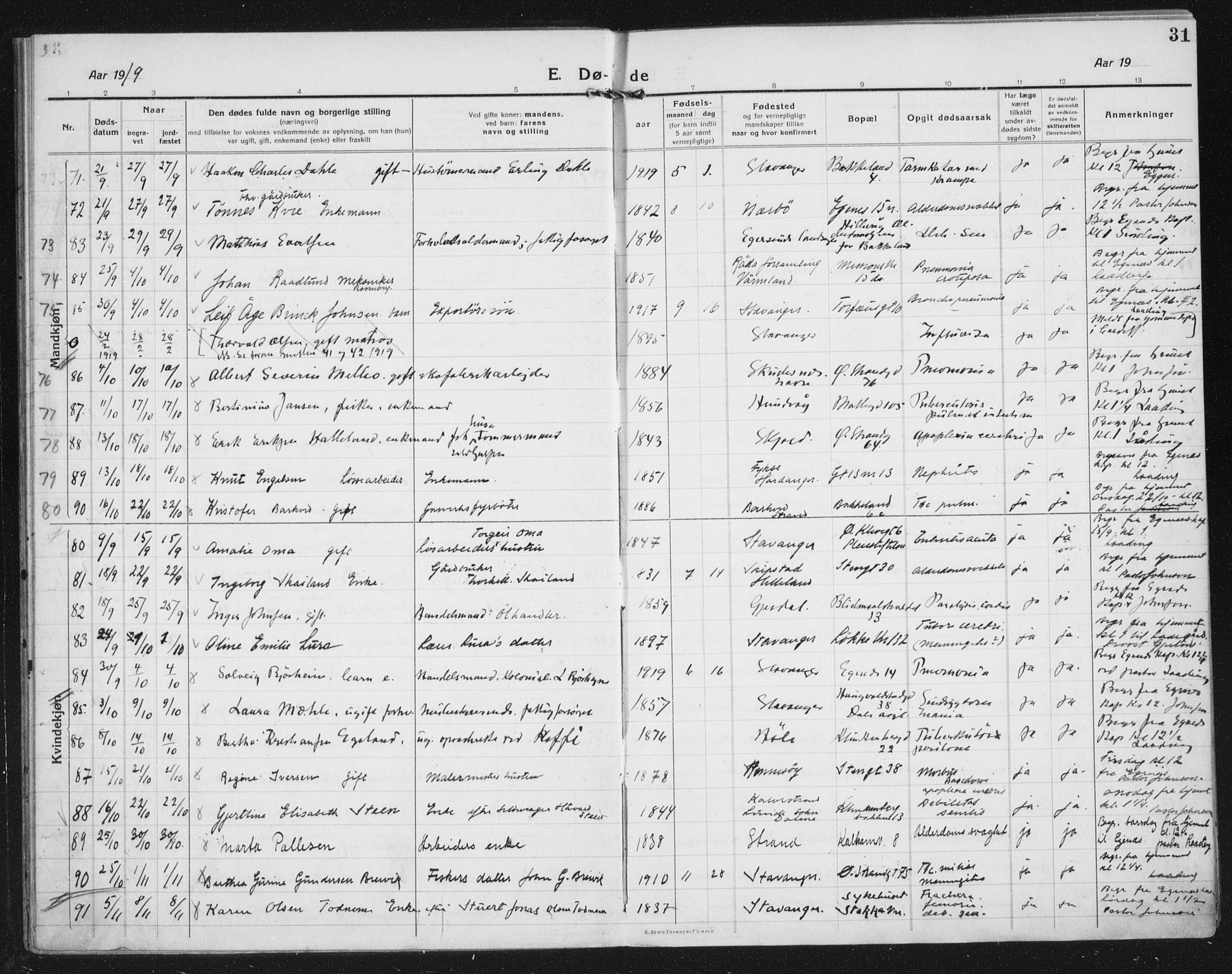Domkirken sokneprestkontor, AV/SAST-A-101812/002/A/L0017: Ministerialbok nr. A 36, 1917-1938, s. 31