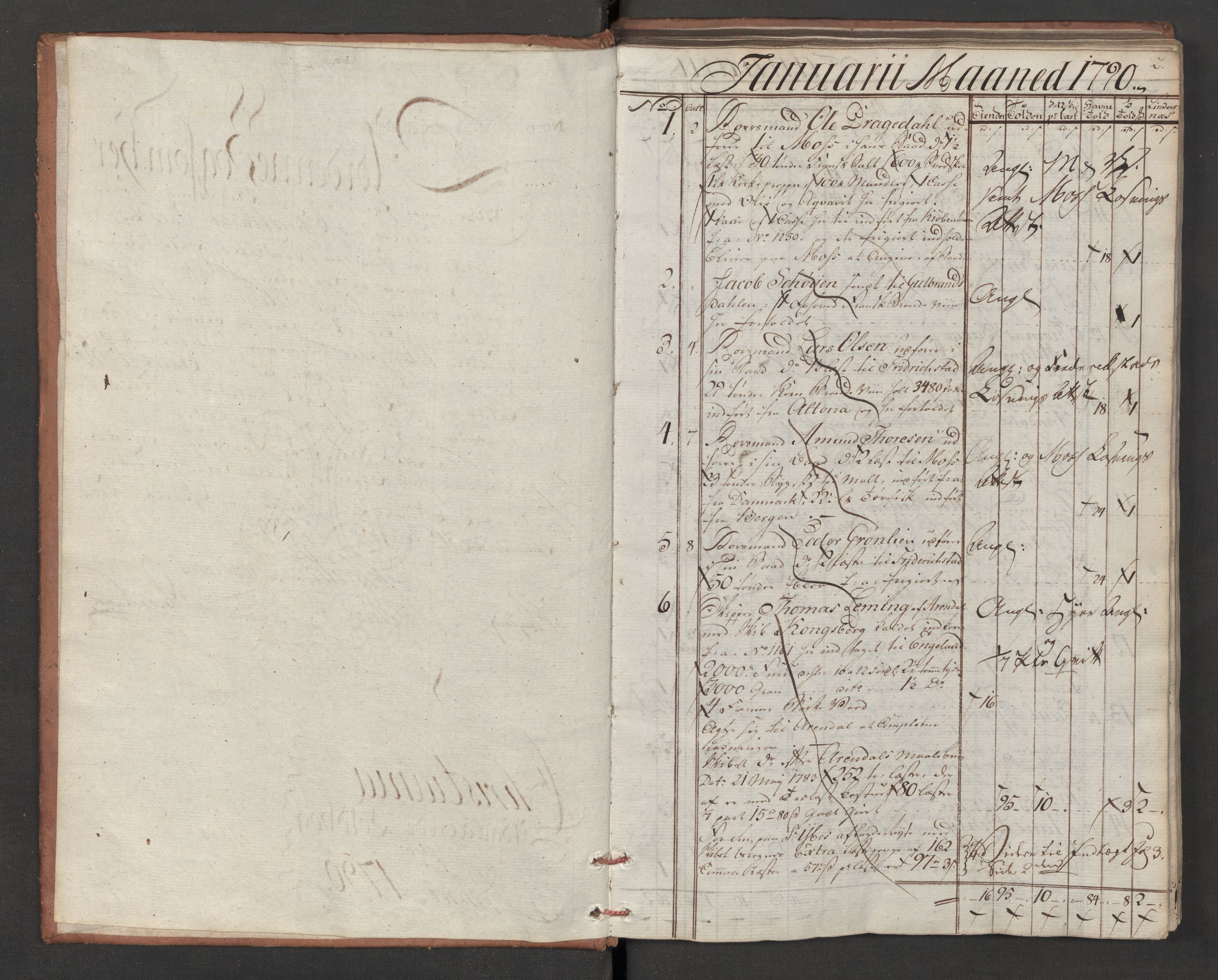 Generaltollkammeret, tollregnskaper, AV/RA-EA-5490/R06/L0180/0001: Tollregnskaper Kristiania / Utgående tollbok, 1790, s. 1b-2a
