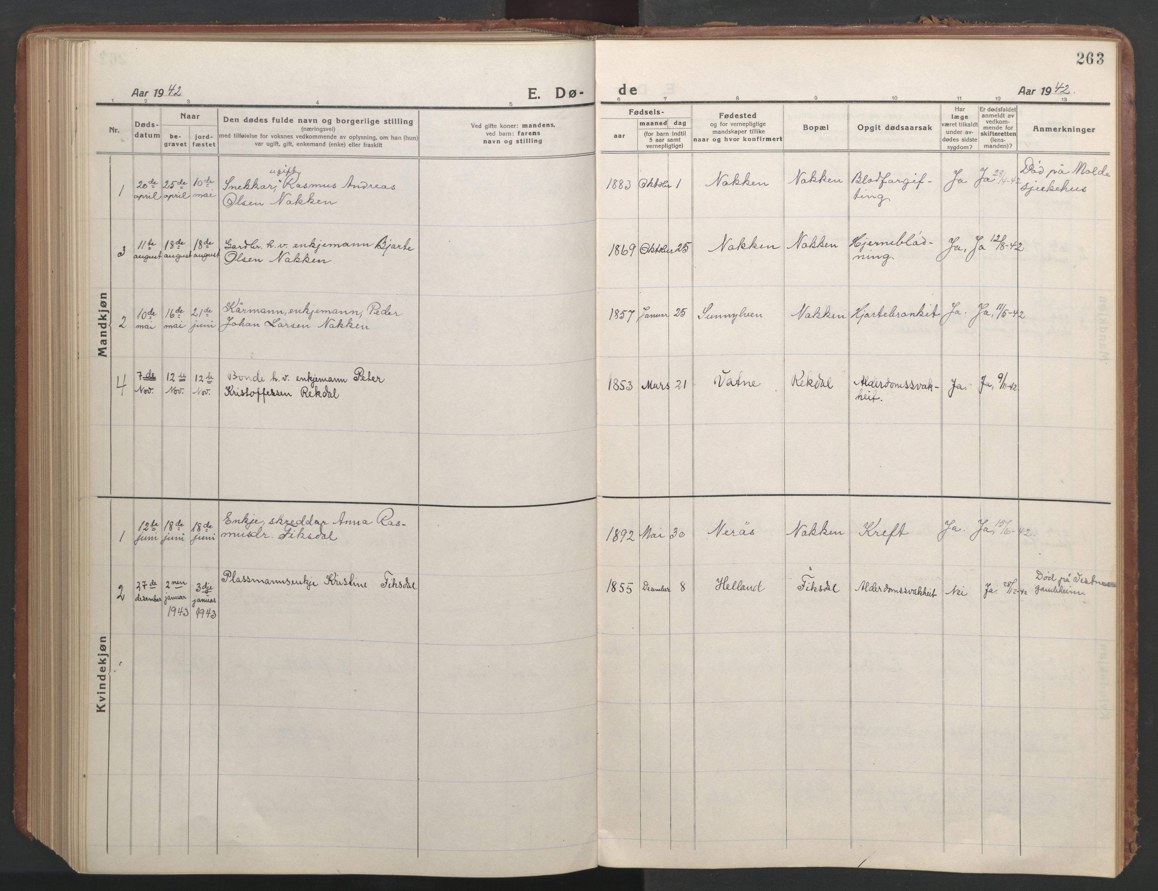 Ministerialprotokoller, klokkerbøker og fødselsregistre - Møre og Romsdal, AV/SAT-A-1454/540/L0542: Klokkerbok nr. 540C02, 1921-1967, s. 263