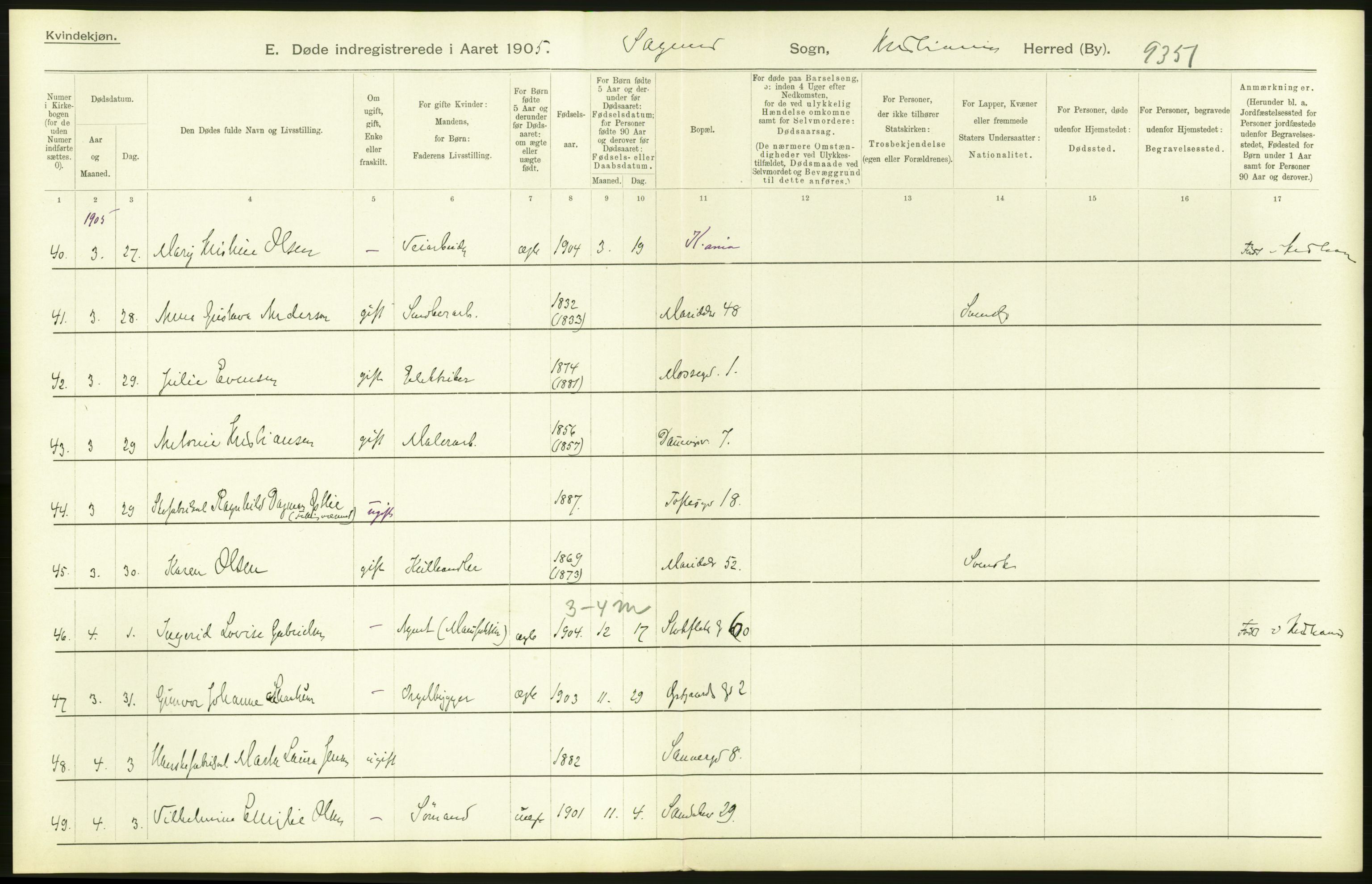 Statistisk sentralbyrå, Sosiodemografiske emner, Befolkning, AV/RA-S-2228/D/Df/Dfa/Dfac/L0007a: Kristiania: Døde, dødfødte., 1905, s. 30