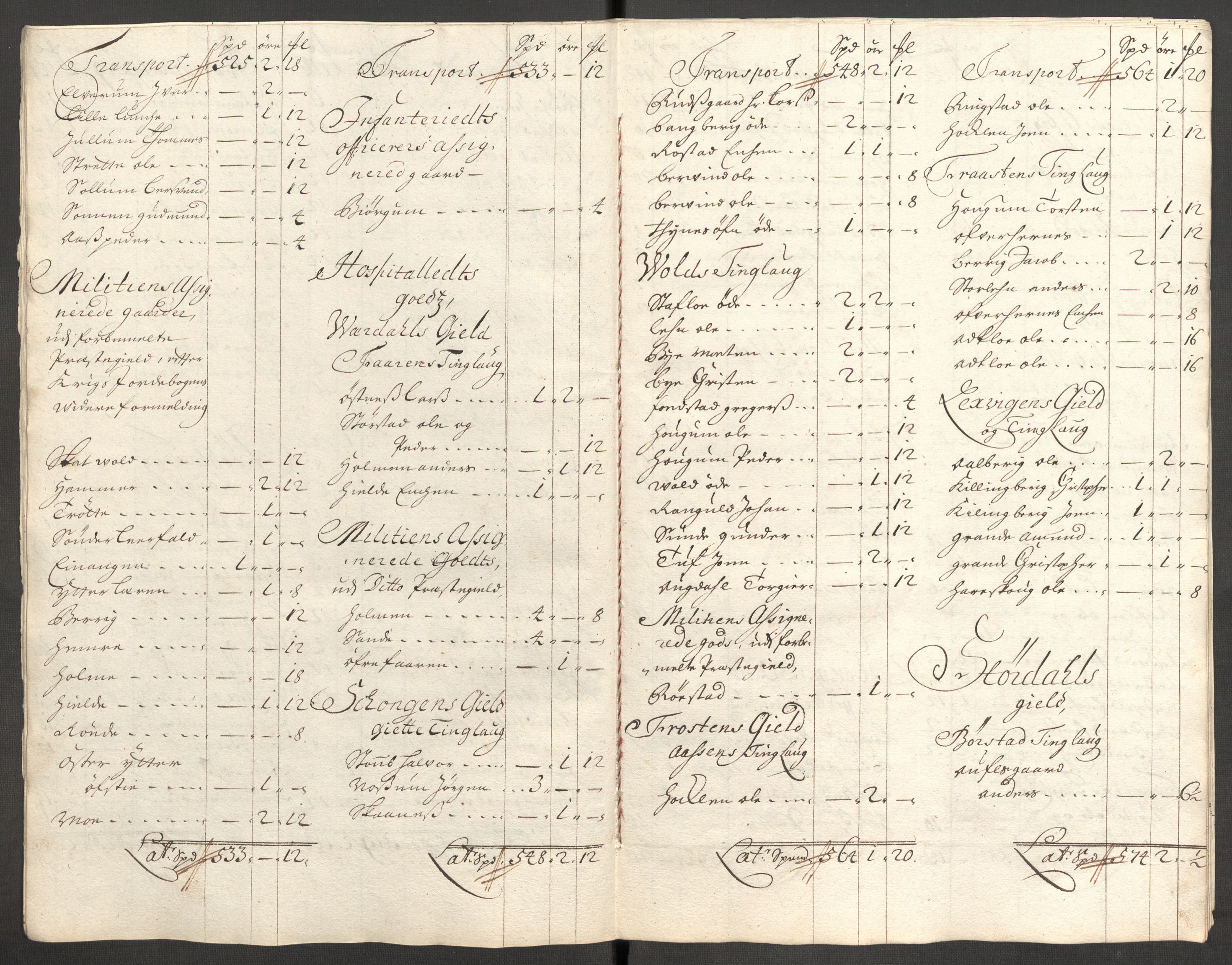 Rentekammeret inntil 1814, Reviderte regnskaper, Fogderegnskap, AV/RA-EA-4092/R62/L4193: Fogderegnskap Stjørdal og Verdal, 1701-1702, s. 449