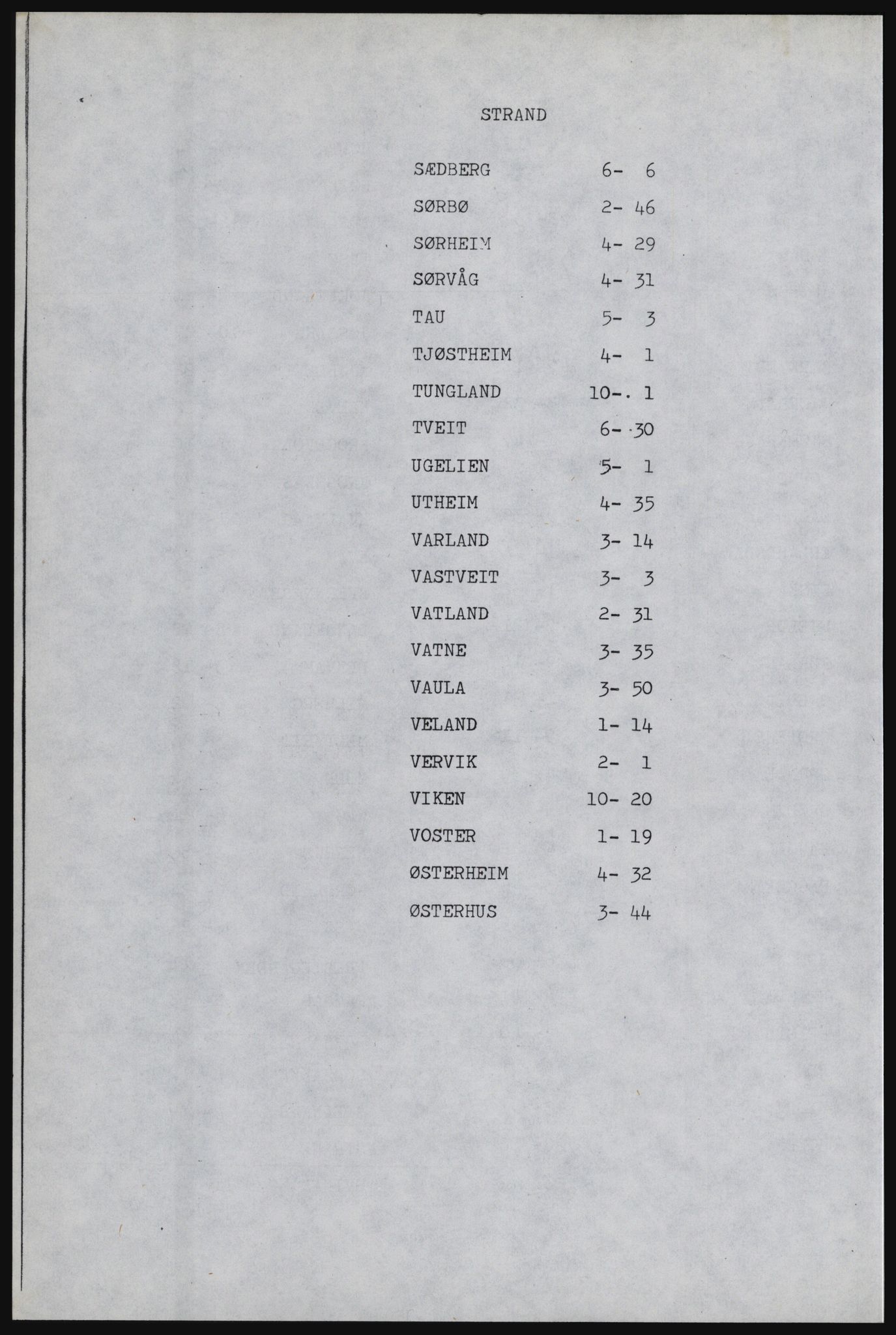 SAST, Avskrift av folketellingen 1920 for Strand herred, 1920, s. 6