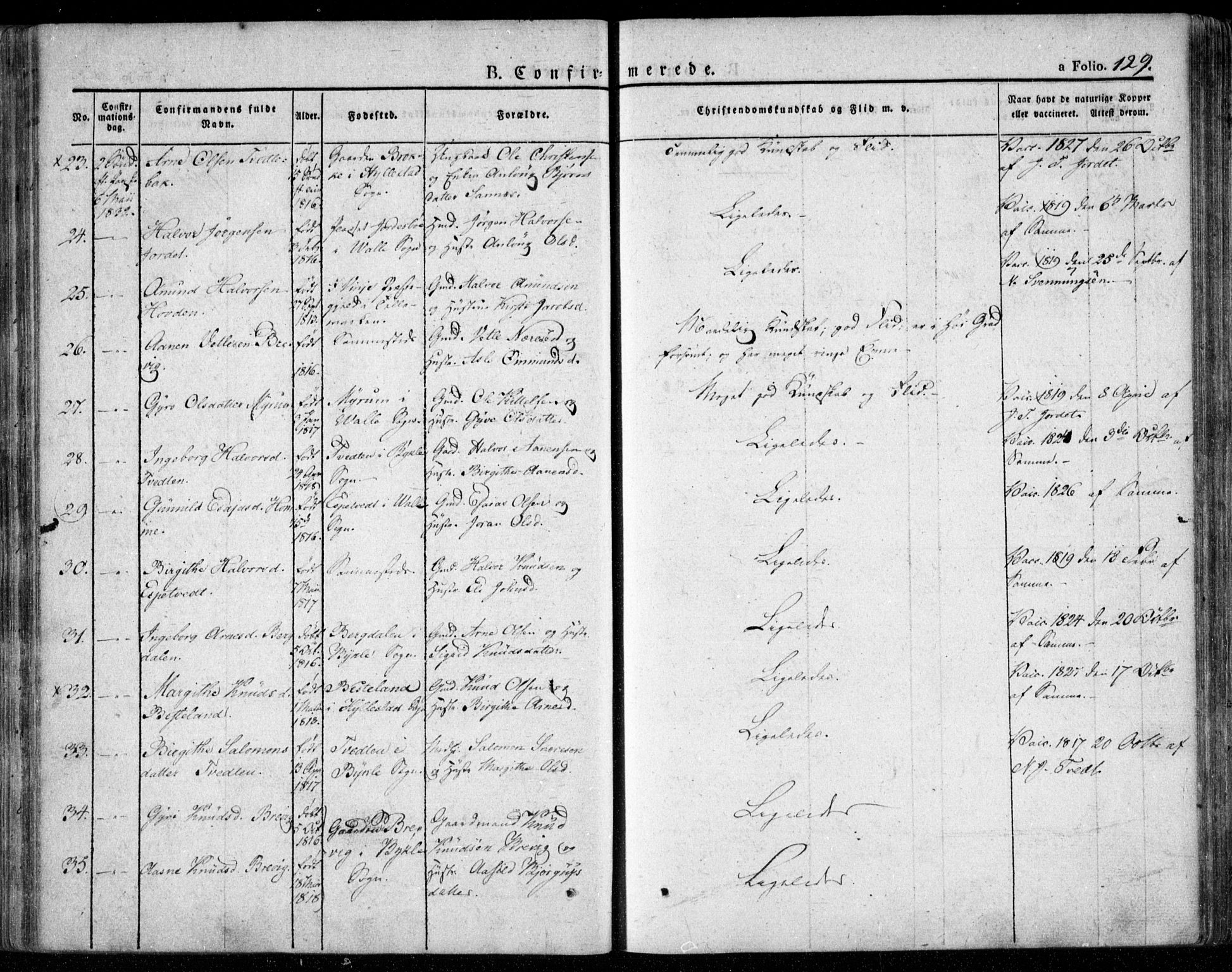 Valle sokneprestkontor, SAK/1111-0044/F/Fa/Fac/L0006: Ministerialbok nr. A 6, 1831-1853, s. 129