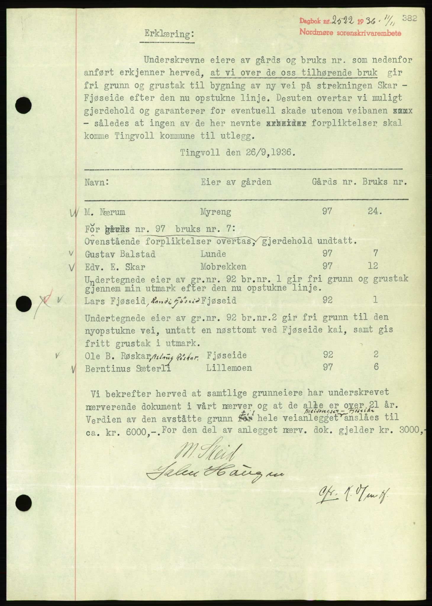 Nordmøre sorenskriveri, AV/SAT-A-4132/1/2/2Ca/L0090: Pantebok nr. B80, 1936-1937, Dagboknr: 2522/1936