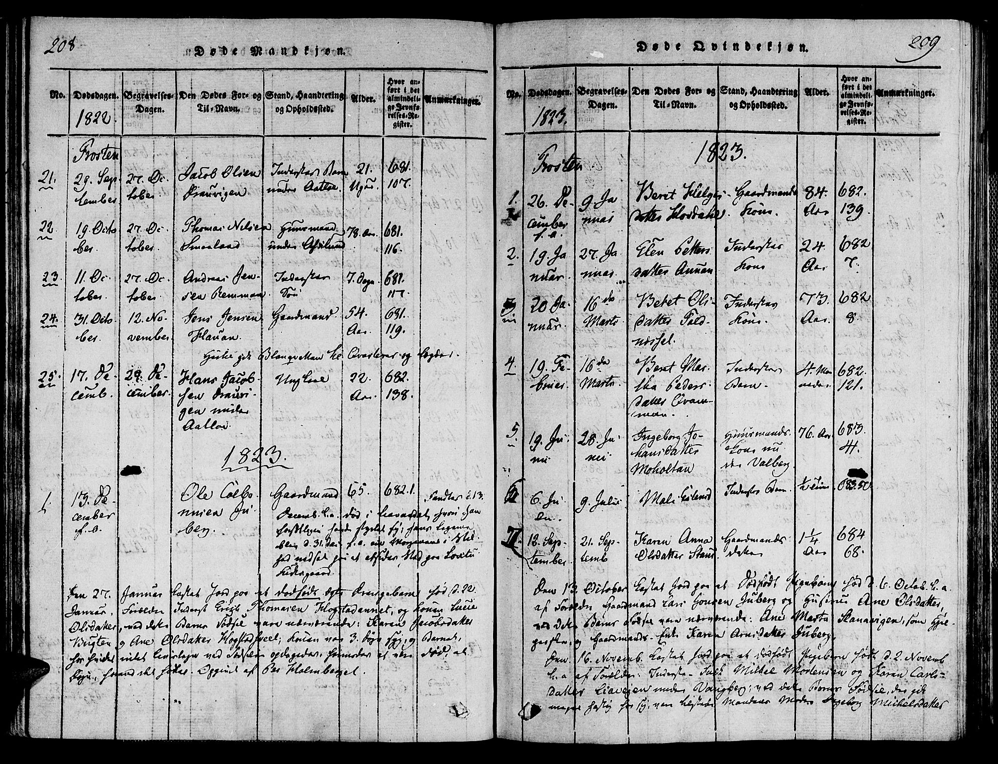 Ministerialprotokoller, klokkerbøker og fødselsregistre - Nord-Trøndelag, SAT/A-1458/713/L0112: Ministerialbok nr. 713A04 /1, 1817-1827, s. 208-209