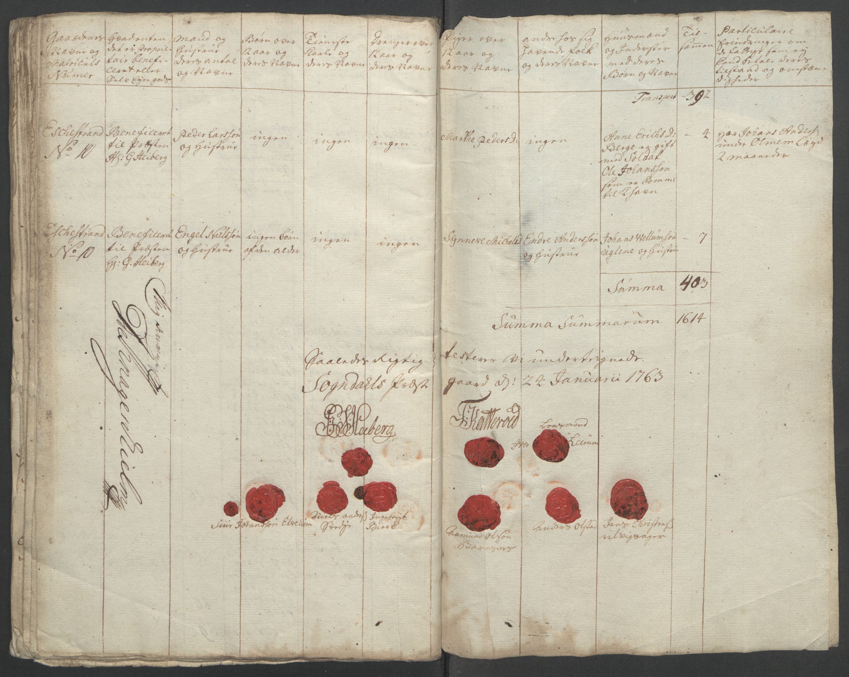 Rentekammeret inntil 1814, Reviderte regnskaper, Fogderegnskap, AV/RA-EA-4092/R52/L3418: Ekstraskatten Sogn, 1762-1769, s. 52