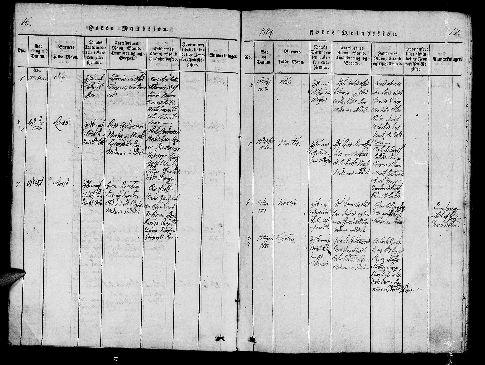 Kistrand/Porsanger sokneprestembete, AV/SATØ-S-1351/H/Ha/L0010.kirke: Ministerialbok nr. 10, 1821-1842, s. 16-17