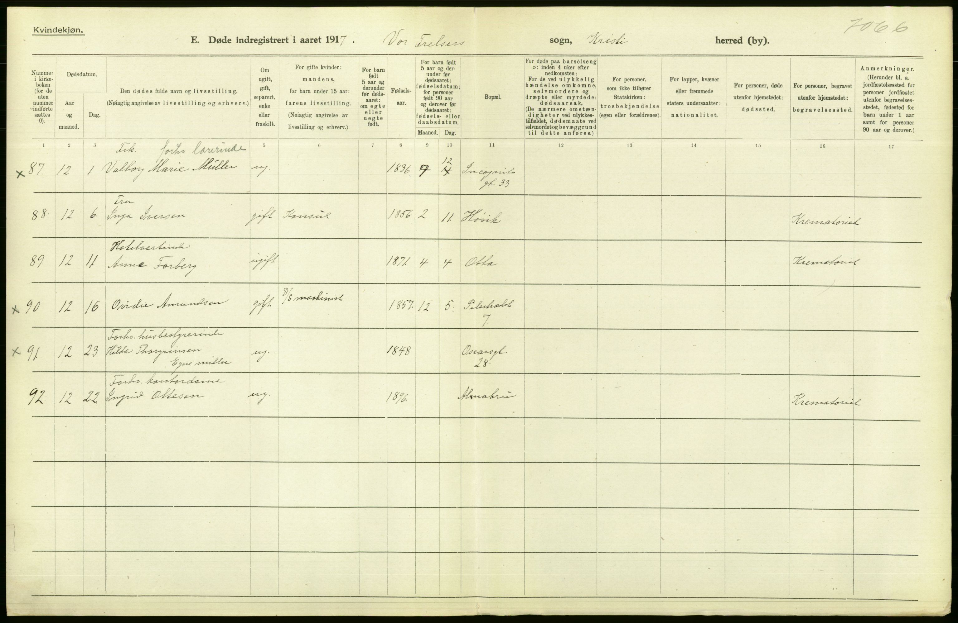 Statistisk sentralbyrå, Sosiodemografiske emner, Befolkning, AV/RA-S-2228/D/Df/Dfb/Dfbg/L0010: Kristiania: Døde, 1917, s. 86