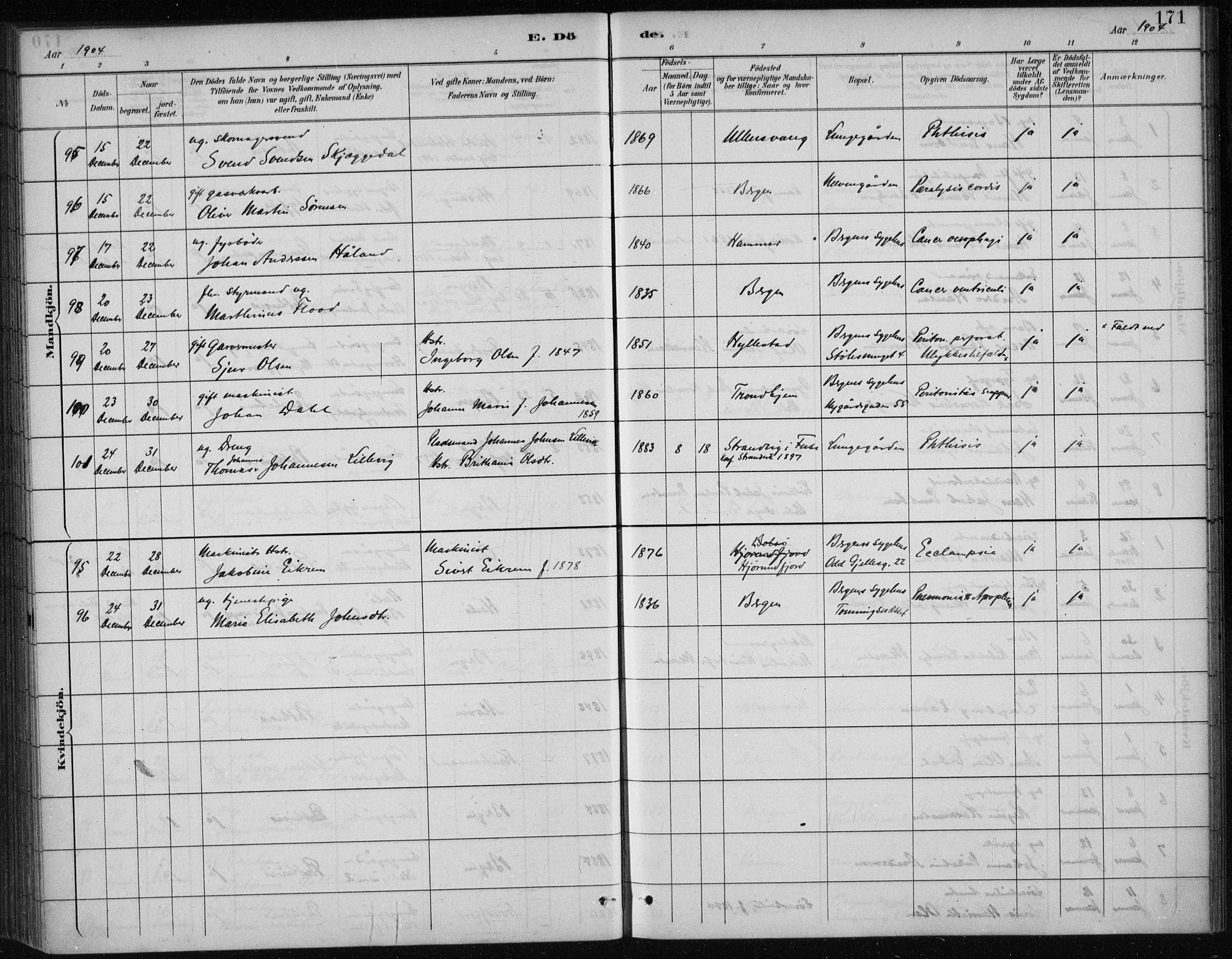 Bergen kommunale pleiehjem - stiftelsespresten, AV/SAB-A-100281: Ministerialbok nr. A 5, 1887-1908, s. 171