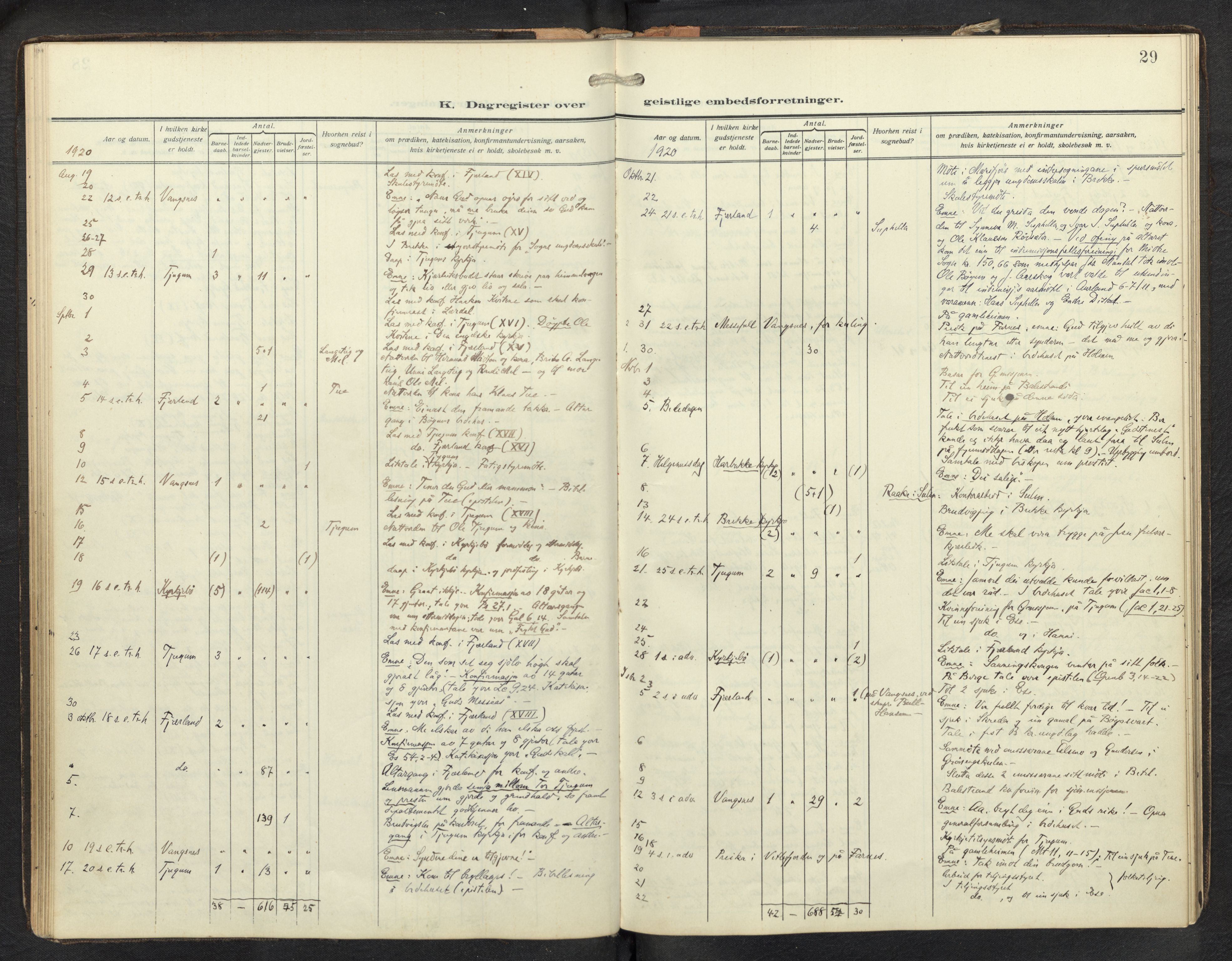 Balestrand sokneprestembete, AV/SAB-A-79601/H/Haa/Haag/L0002: Dagsregister nr. G 2, 1912-1937, s. 28b-29a