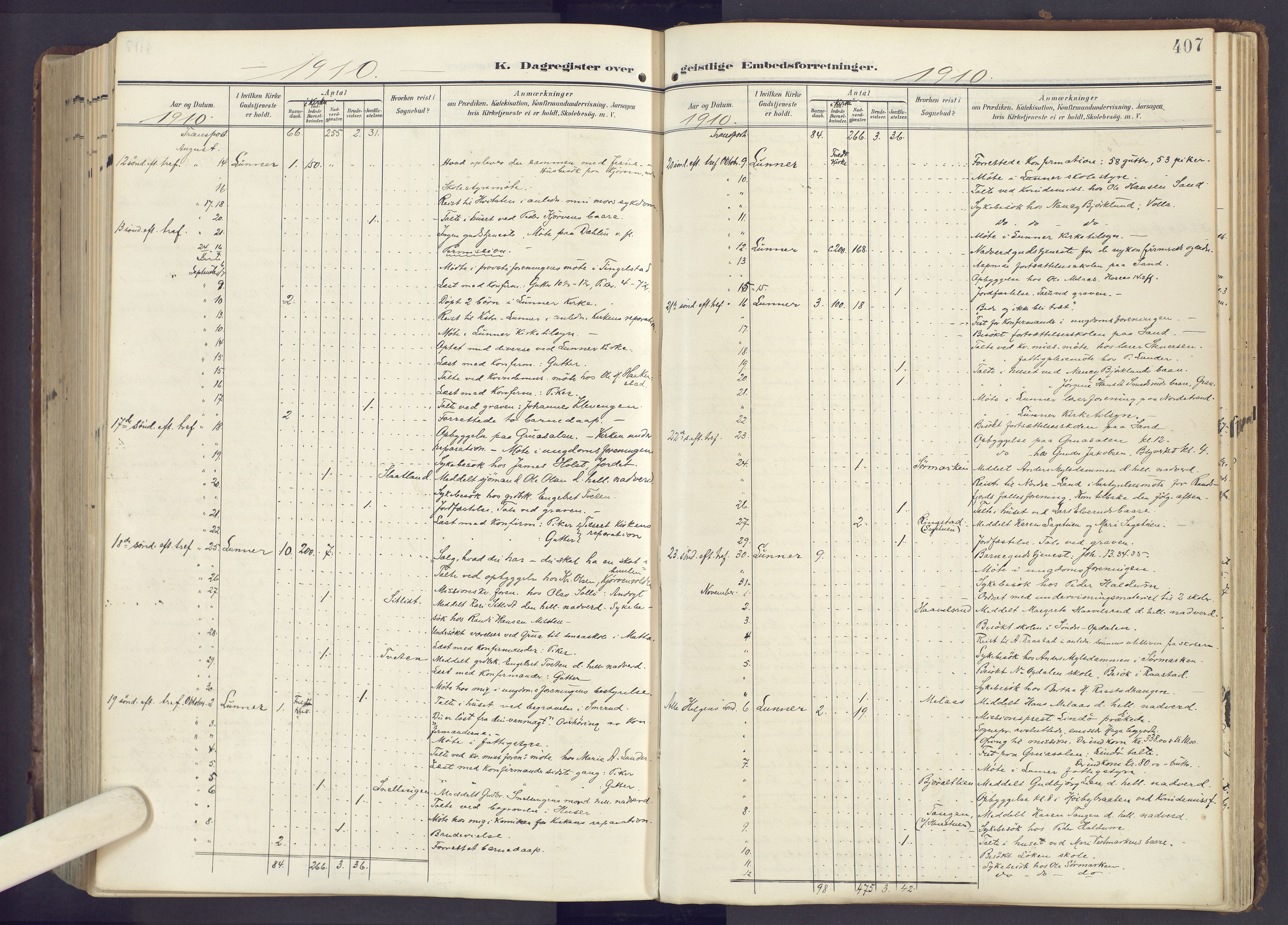 Lunner prestekontor, AV/SAH-PREST-118/H/Ha/Haa/L0001: Ministerialbok nr. 1, 1907-1922, s. 407