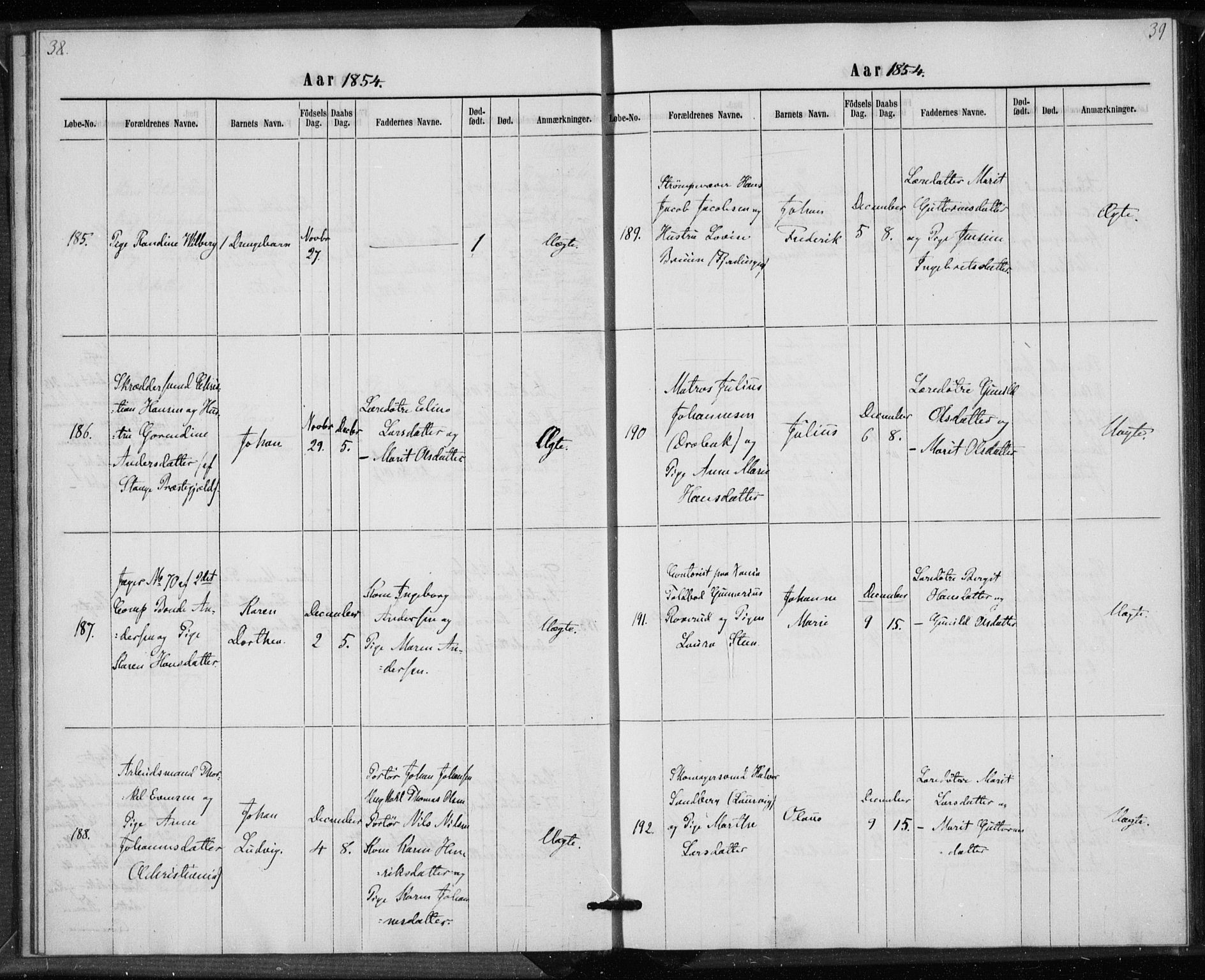 Rikshospitalet prestekontor Kirkebøker, AV/SAO-A-10309b/K/L0002/0001: Dåpsbok nr. 2.1, 1854-1860, s. 38-39