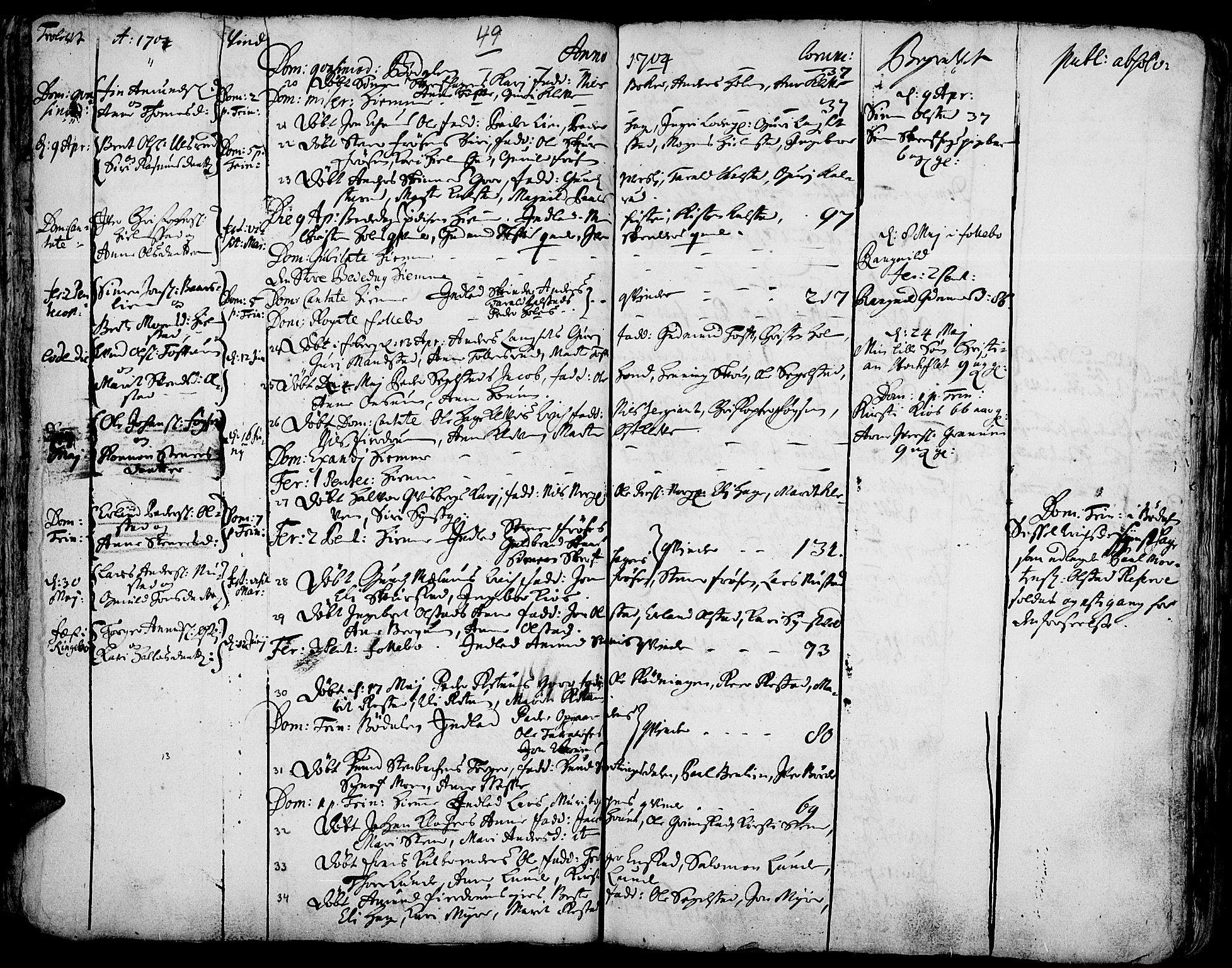 Gausdal prestekontor, AV/SAH-PREST-090/H/Ha/Haa/L0001: Ministerialbok nr. 1, 1693-1728, s. 49