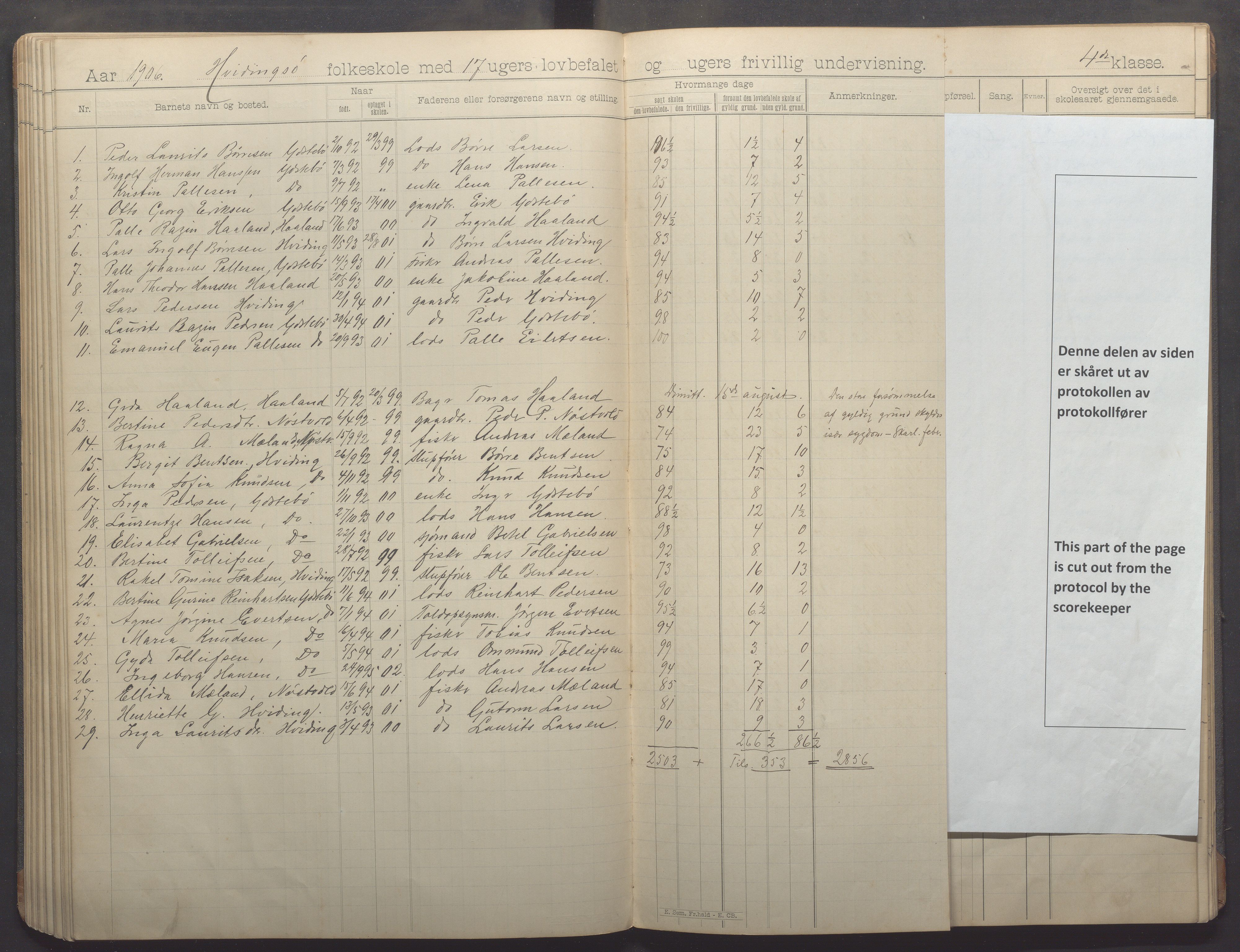 Kvitsøy kommune - Skolestyret, IKAR/K-100574/H/L0002: Skoleprotokoll, 1897-1909, s. 67