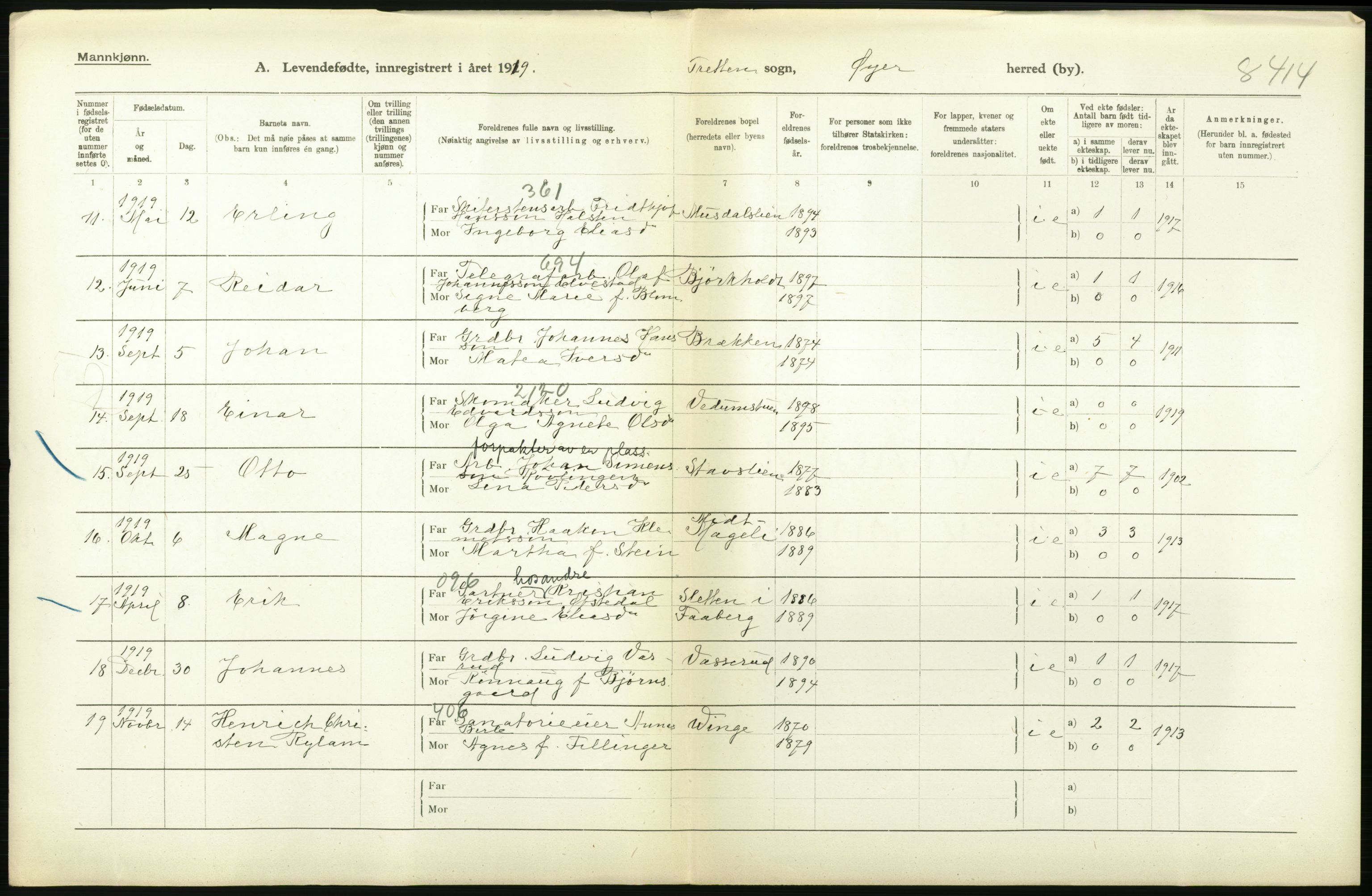 Statistisk sentralbyrå, Sosiodemografiske emner, Befolkning, RA/S-2228/D/Df/Dfb/Dfbi/L0014: Oppland fylke: Levendefødte menn og kvinner. Bygder og byer., 1919, s. 280